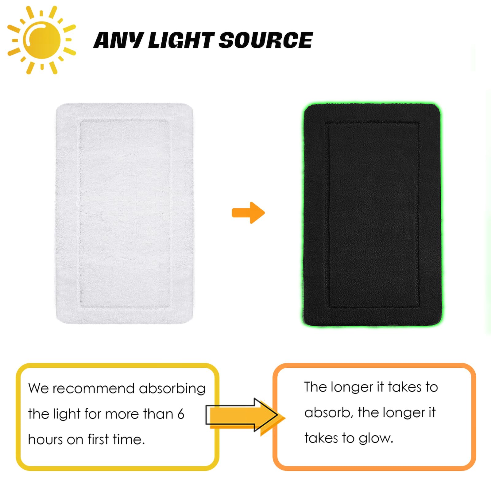 Lochas Luminous Non Slip Bathroom Rugs 32 X 20 Inch, Extra Soft And Comfy Bath Mats Rug, Absorbent Thick Microfiber Mat Carpets