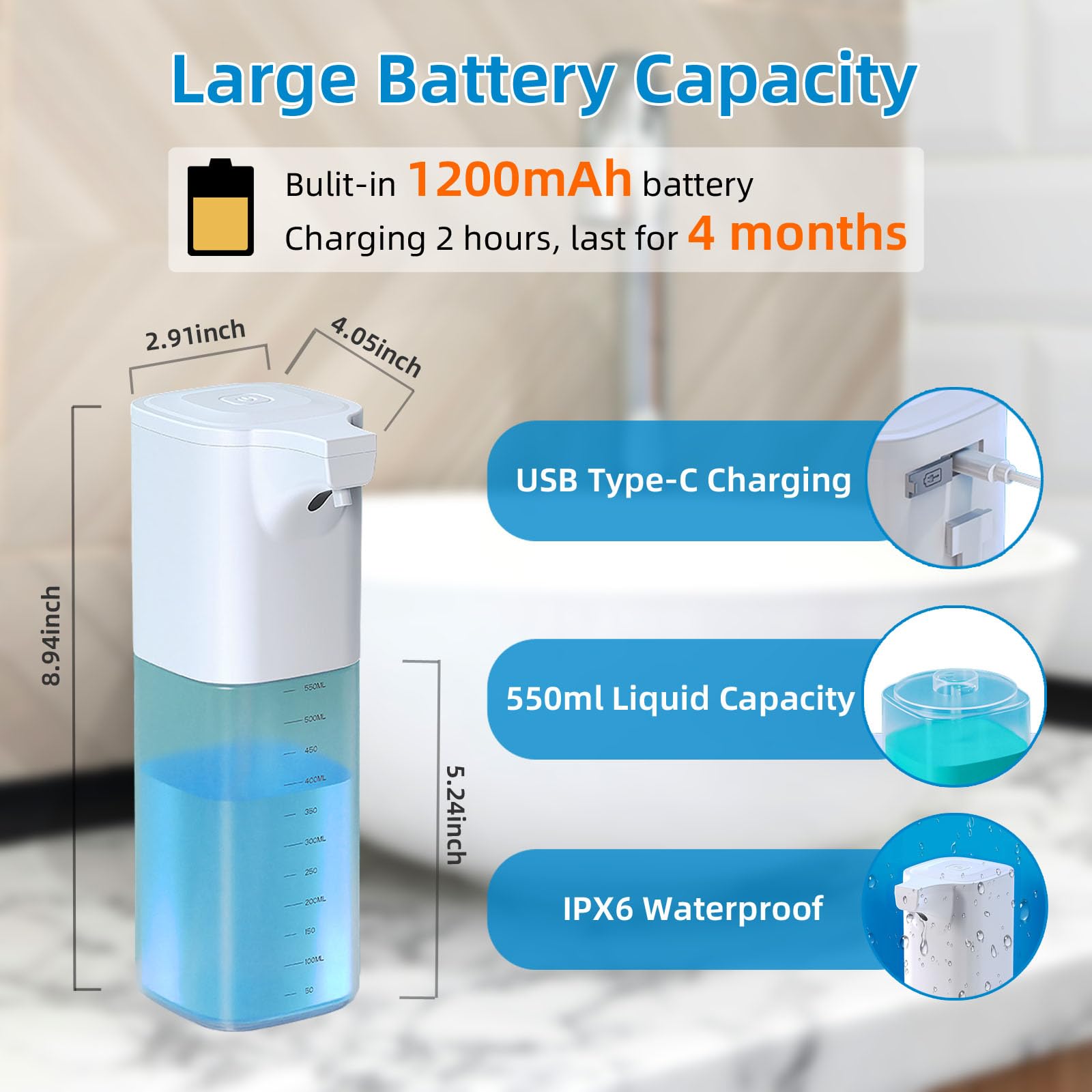 Szsenyeijia Automatic Foaming Soap Dispenser Touchless Rechargeable 18.6Oz/550Ml With Wall Mount And 4 Adjustable Soap Levels, H