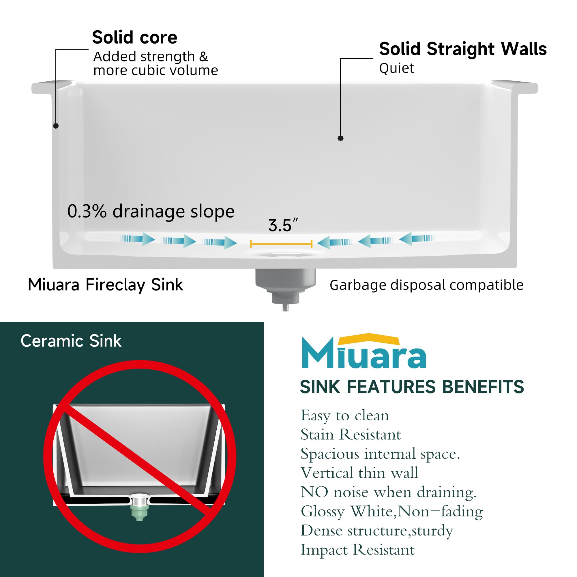 Miuara White Undermount Kitchen Sink 27 Inch - Kitchen Sink Drop In 27''X19'', 9'' Deep Dual Mount Drop In Kitchen Sink, Topmoun