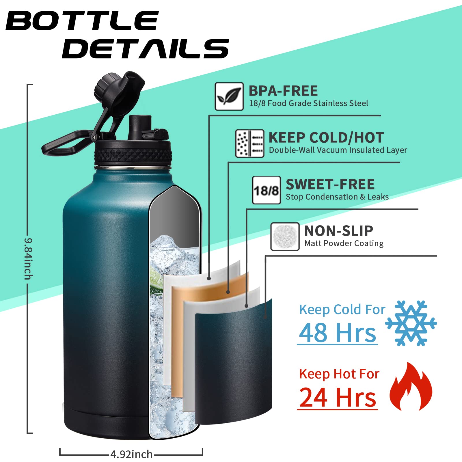 Half-gallon Insulated Water-Bottle with Straw - Stainless Steel Thermo Jug with Spout Straws Lids  Paracord Handle & Bottle Sleeve  64OZ Vacuum Thermo Bottle for Outdoor Working Camping Trip