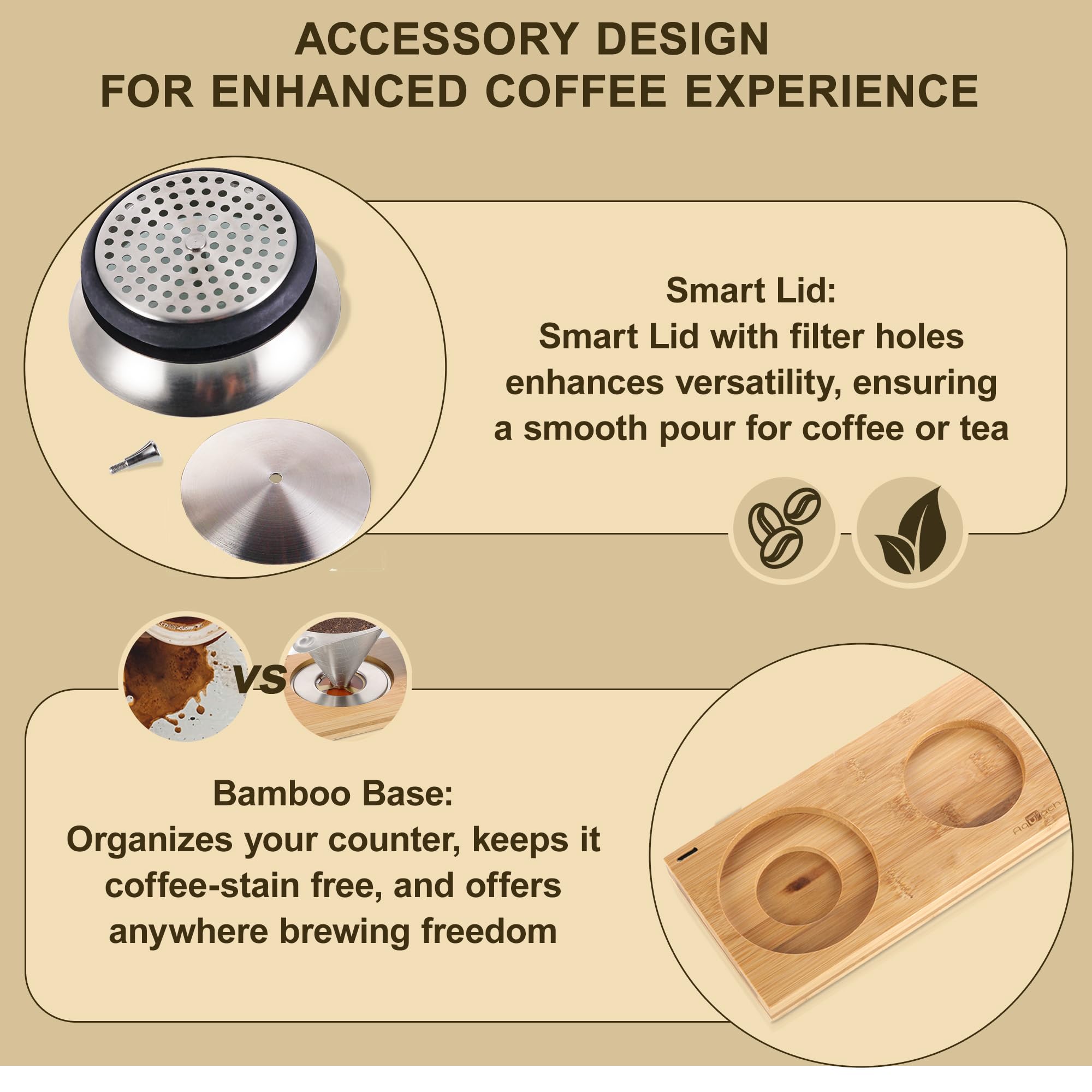 Aquach Pour Over Coffee Maker Set With Extra Large Coffee Dripper, 28 Oz Glass Carafe, Stainlesss Steel Coffee Scoop And Bamboo