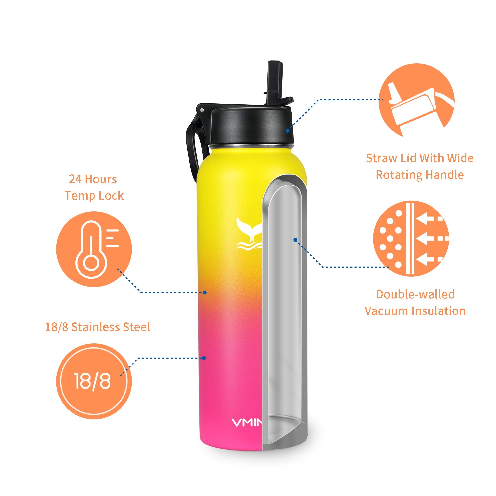 Vmini Water Bottle With Straw, Wide Rotating Handle Straw Lid, Wide Mouth Vacuum Insulated Stainless Steel Water Bottle, Gradien