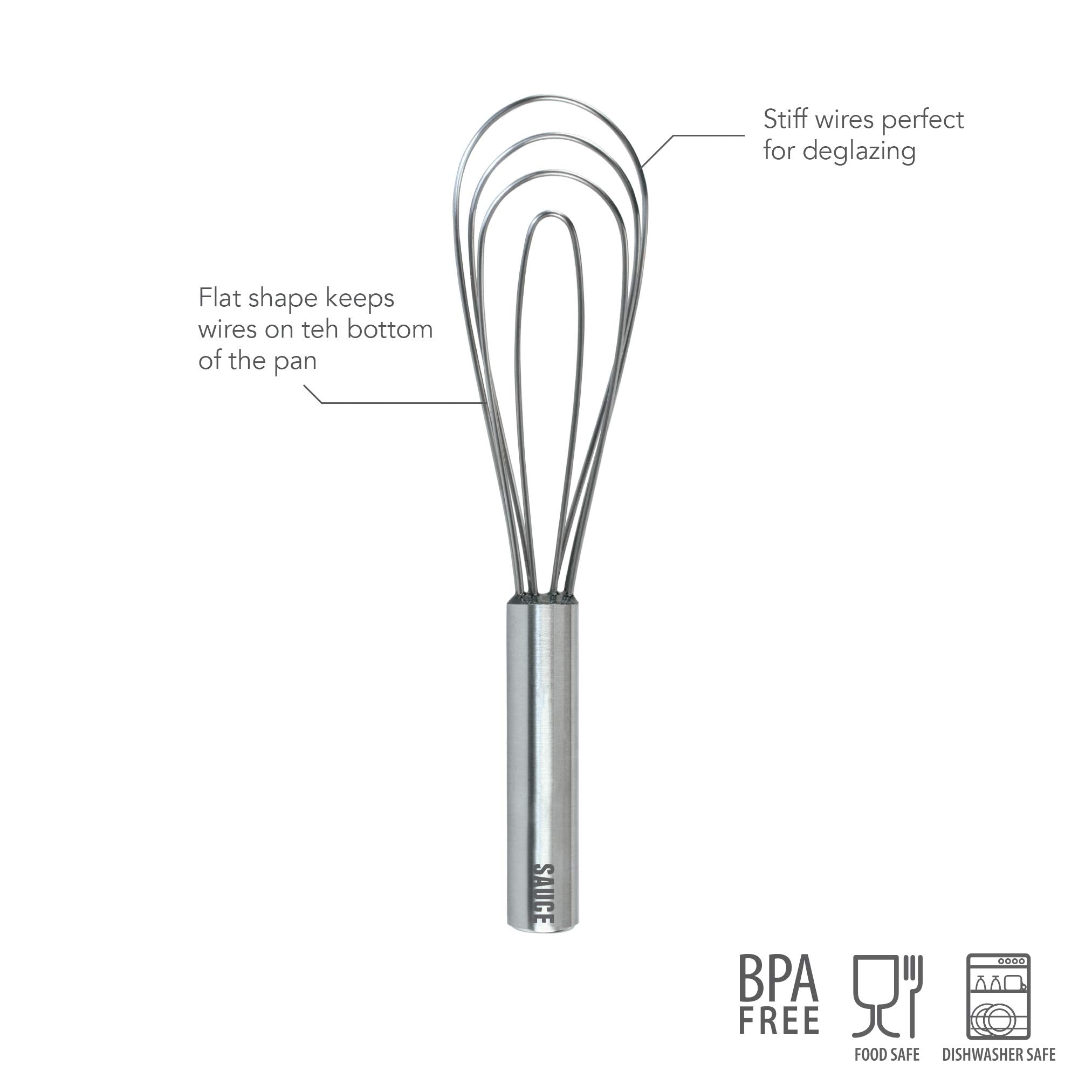 Stainless Steel Sauce Whisk, 10 - Kitchen Classic Sauce Whisks For Cooking, Blending, Mixing, Stirring, Whipping & Beating - W
