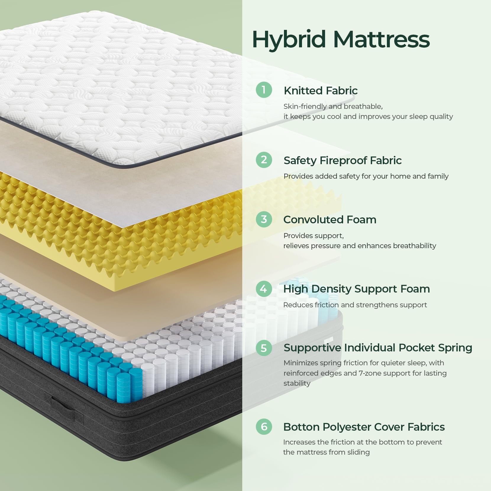 koorlian King Mattress - 10 Inch Hybrid Innerspring Mattress in a Box  Cool Comfort Mattress with Breathable Memory Foam and Pocket Spring  Motion Isolation  Mattress King Size 180 Night Trial