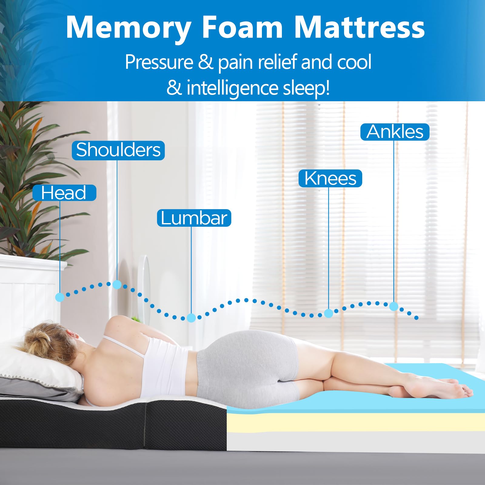 Roxzo Mattress Topper, 6 Inch Memory Foam, Full Size, Tri-Fold, Ventilated, Conform Ergonomics, Soft, Portable, Floor Guest Bed,