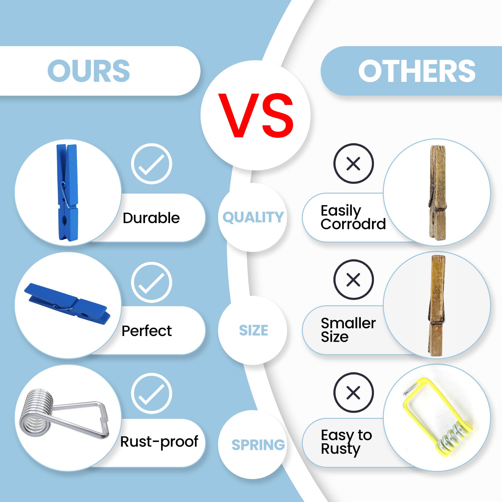 50Pcs Colored Wooden Clothespins, 2.9Inch 10 Color Clothes Pins For Clip Pictures Photos Decorative, Small Colorful Wood Decorat