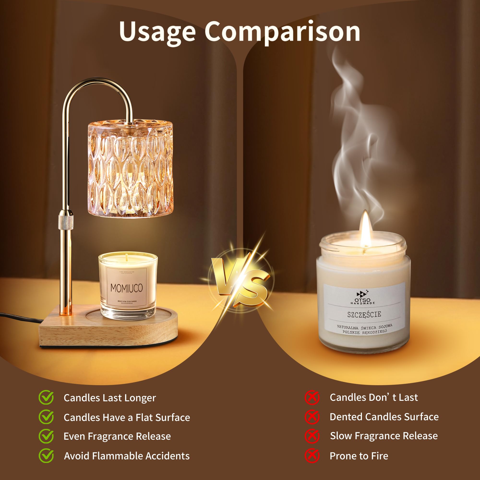 MOMIUCO Candle Warmer Lamp, Electric Candle Lamp Warmer, House Warming Gifts New Home Bedroom Decor, Birthday Gifts for Women Mo