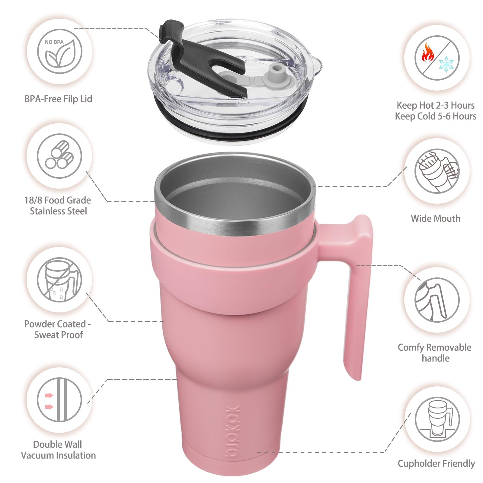 Bjpkpk 40 Oz Tumbler With Handle And Straw Stainless Steel Insulated Tumbler With Lid Reusable Metal Coffee Cups,Light Pink