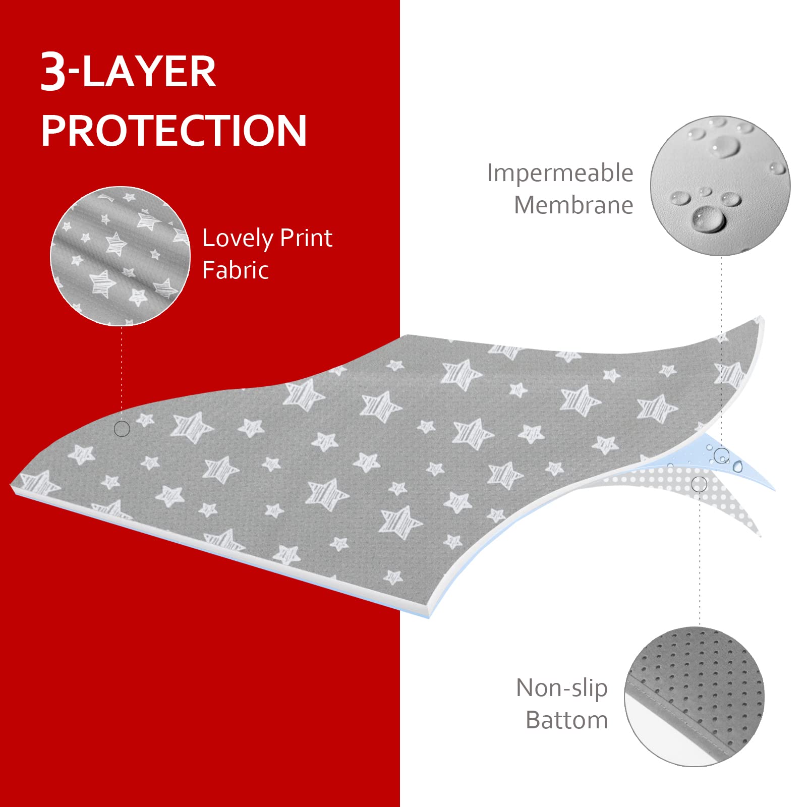 Splat Mat For Under High Chair Mat 2 Pack, Anti Slip Bottom Splat Splash Mess Floor Mat 42X46 Inch, Waterproof Portable Baby Hig