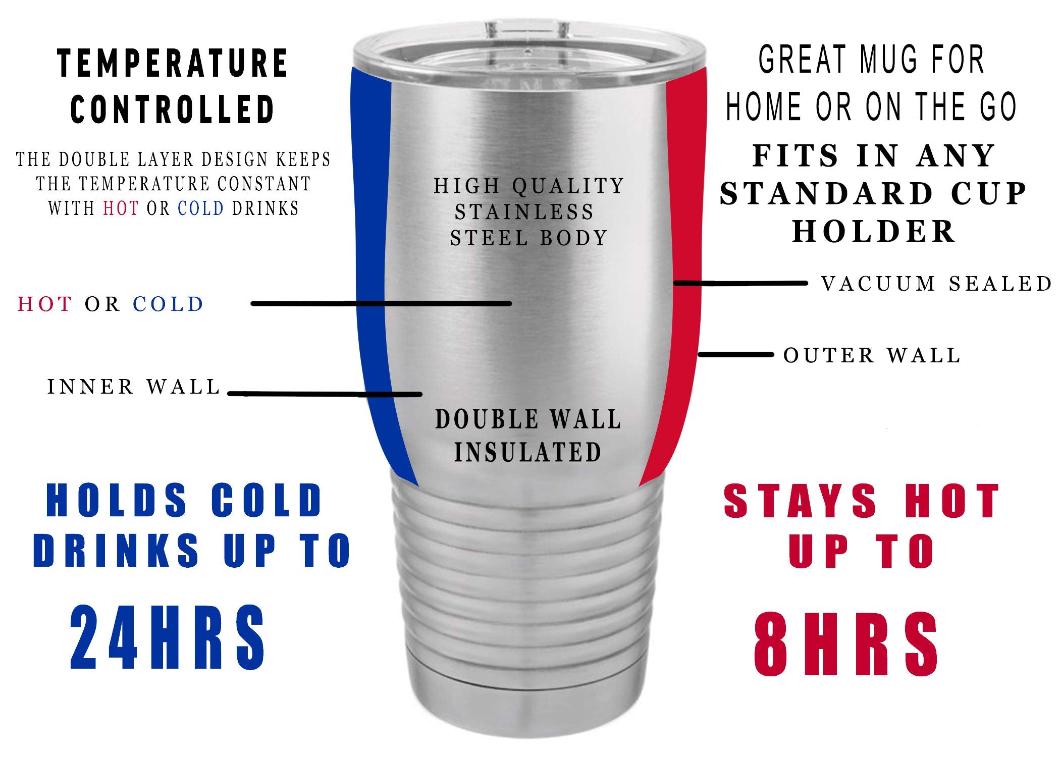 Rogue River Tactical Funny Teacher Large 30Oz Stainless Steel Travel Tumbler Mug Cup W/Lid School If You Can Read This Teaching