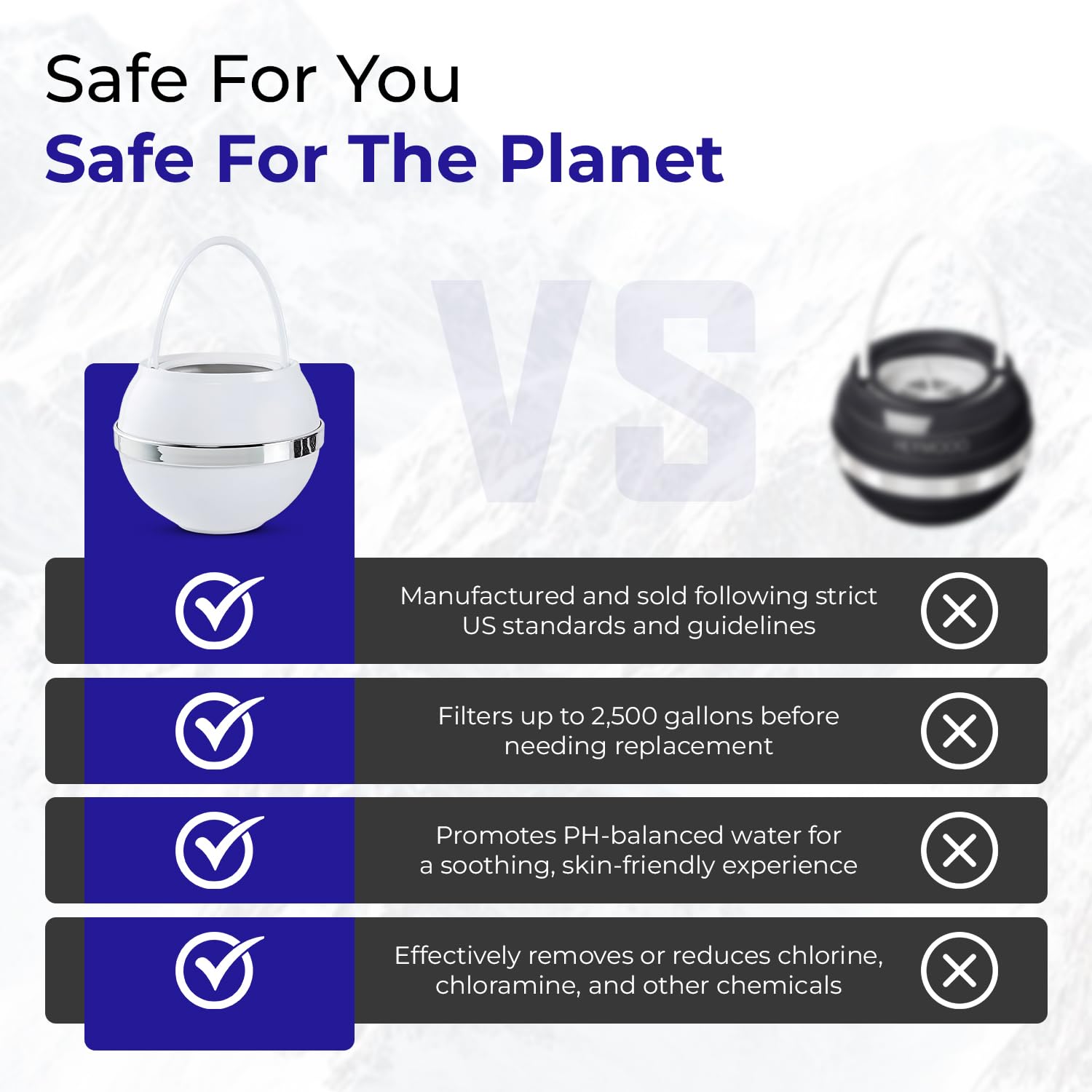 Crystal Quest White Bath Ball Filter  Removes Hundreds of Contaminants for Softer  Smoother Skin  BPA Free  2 500 Gallons of Filtration