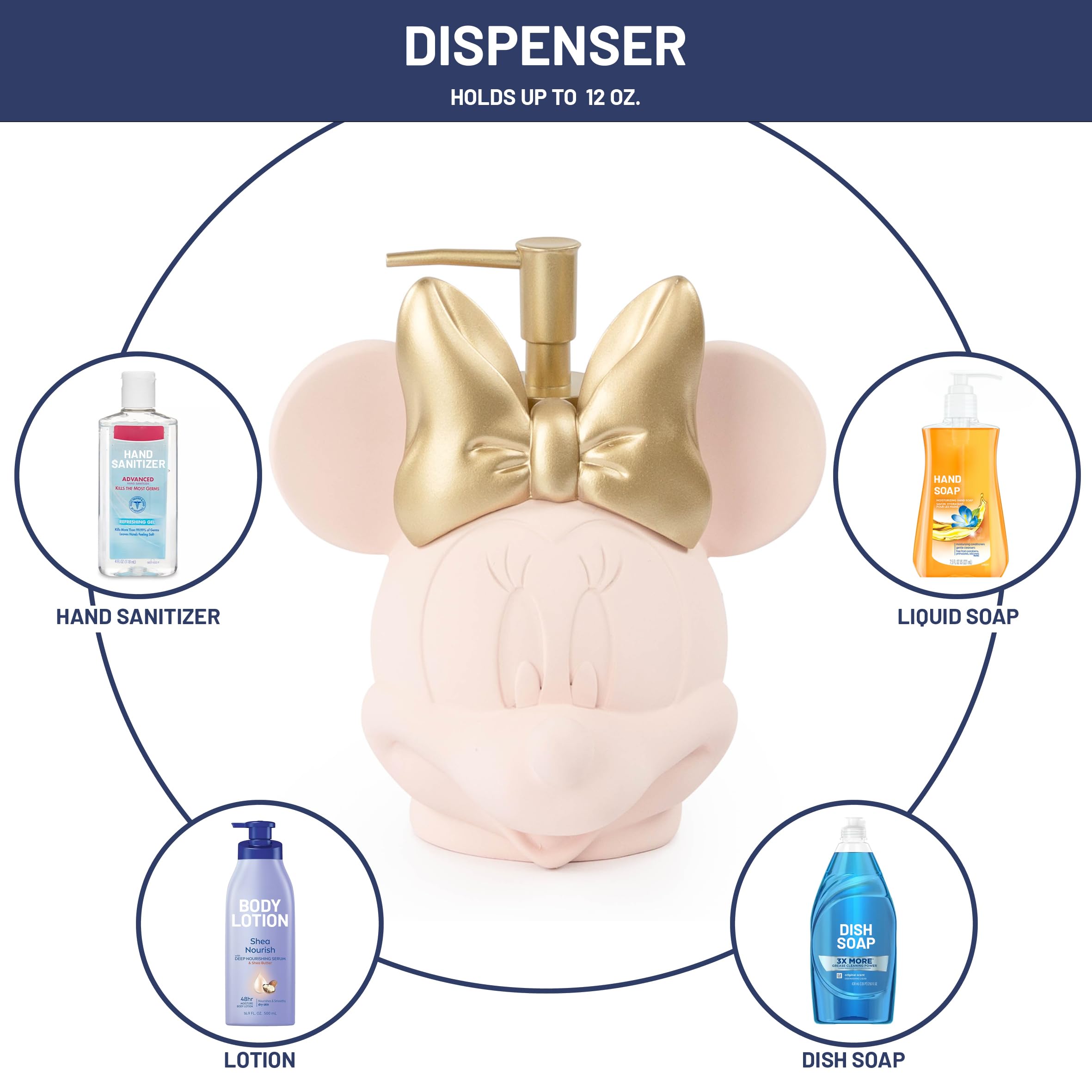 Jay Franco Disney Minnie Mouse Soap Dispenser - Pink Resin Lotion Pump - Bathroom D  Cor