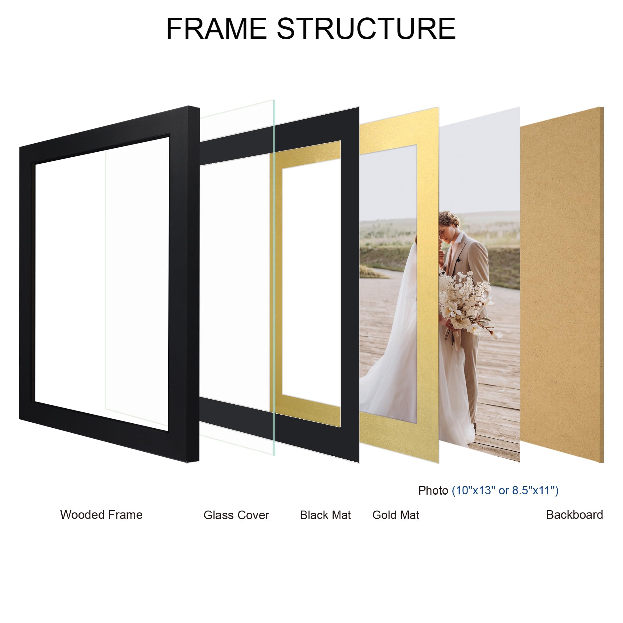 Hongkee 10x13 Picture Frame Set of 4, Made of Real Glass and Black Frame, 10 by 13 Photo for Wall or Tabletop - Display Picture