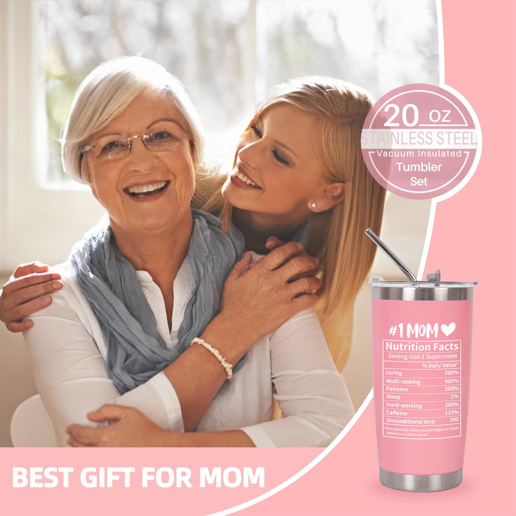 Fanunny Gifts for Mom from Son, Daughter, Inspirational Gift for Women Birthday Christmas Mothers Day Ideas Thank You Present -