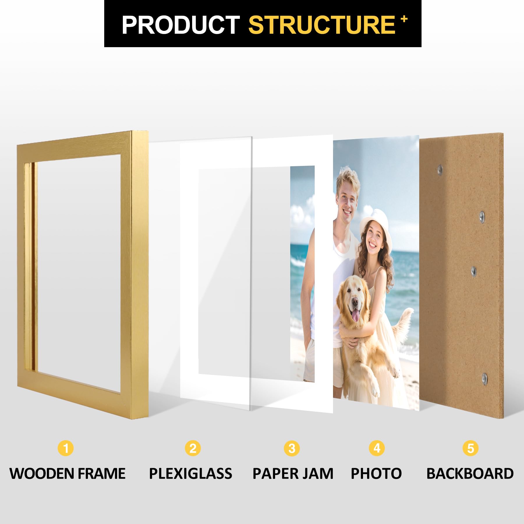 TOFOREVO Picture Frames 8x10 Set of 2 Distressed Gold Wood Grain Photo Frame for Gallery Wall Mounting or Tabletop Display