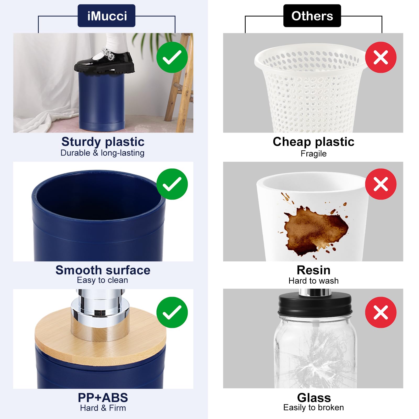 Imucci Bathroom Accessories Set Navy Blue Bathroom Decor Sets With Trash Can,Toilet Brush,Toothbrush Holder, Lotion Soap Dispens