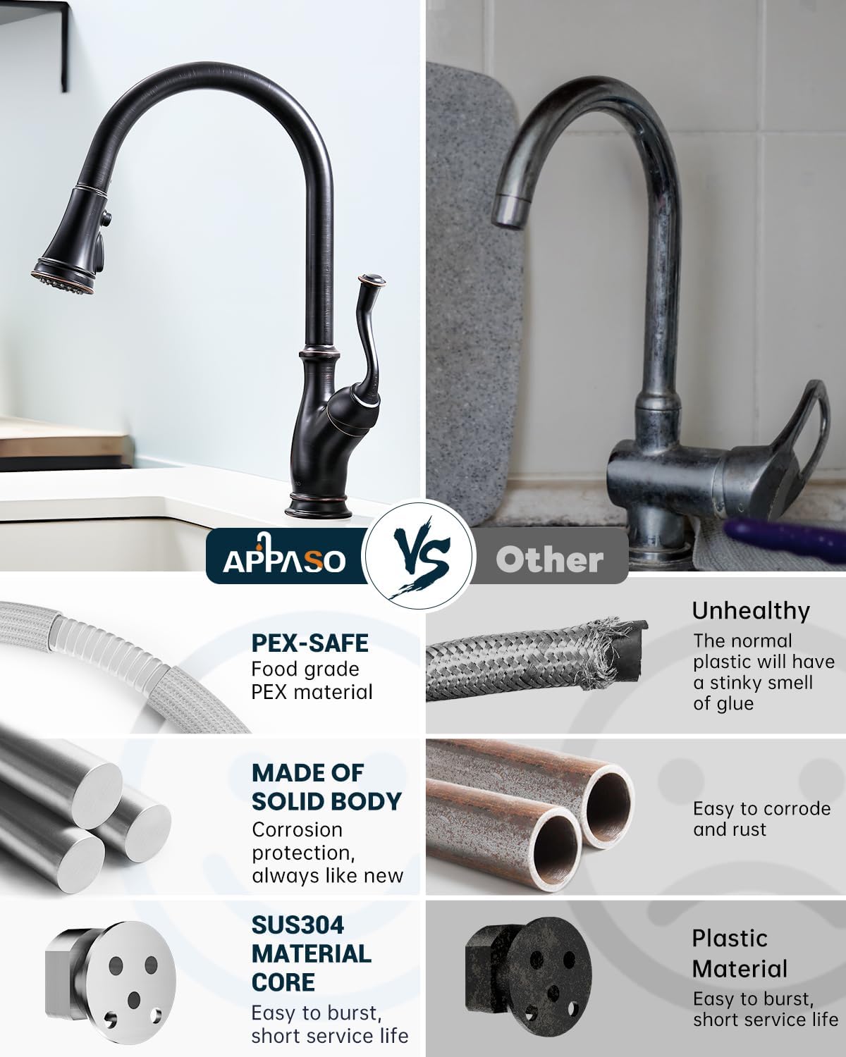 APPASO Oil Rubbed Bronze Kitchen Faucet with Soap Dispenser  Stainless Steel Kitchen Faucet with Pull Down Sprayer 3-Function High Arc Single Handle Bronze Kitchen Sink Faucet
