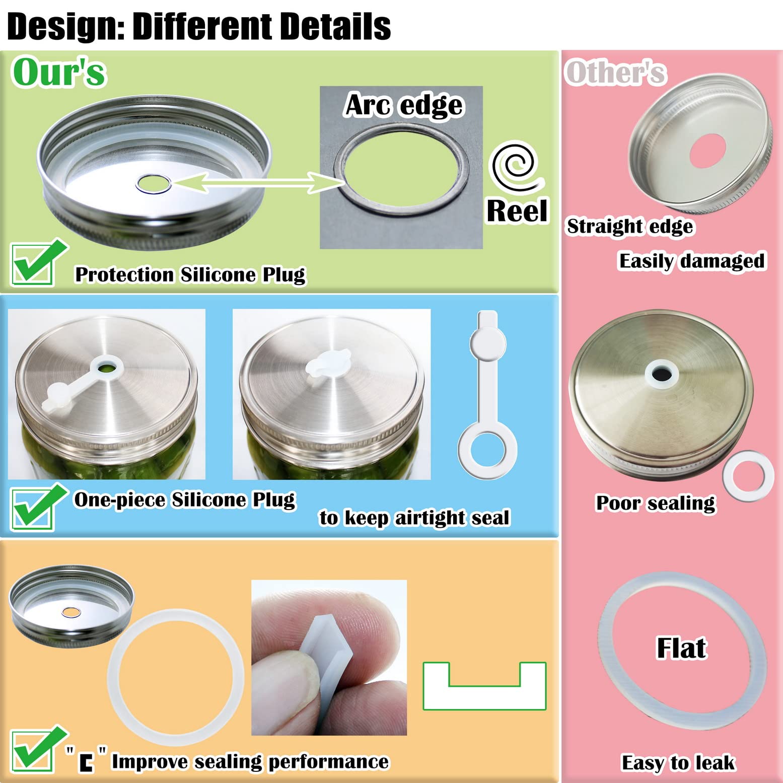 Laffeya Fermentation Lids, Fermentation Kit- 2 Mason Jars Fermenting Lids, 2 Airlocks For Fermenting, 4 Grommets, Fermentation K