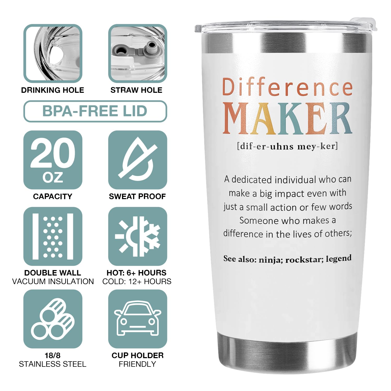 94Bright Teacher Appreciation Gifts, Difference Maker Gifts for Mom Women - Mothers Day Presents, Teachers Day Gift, Thank You G