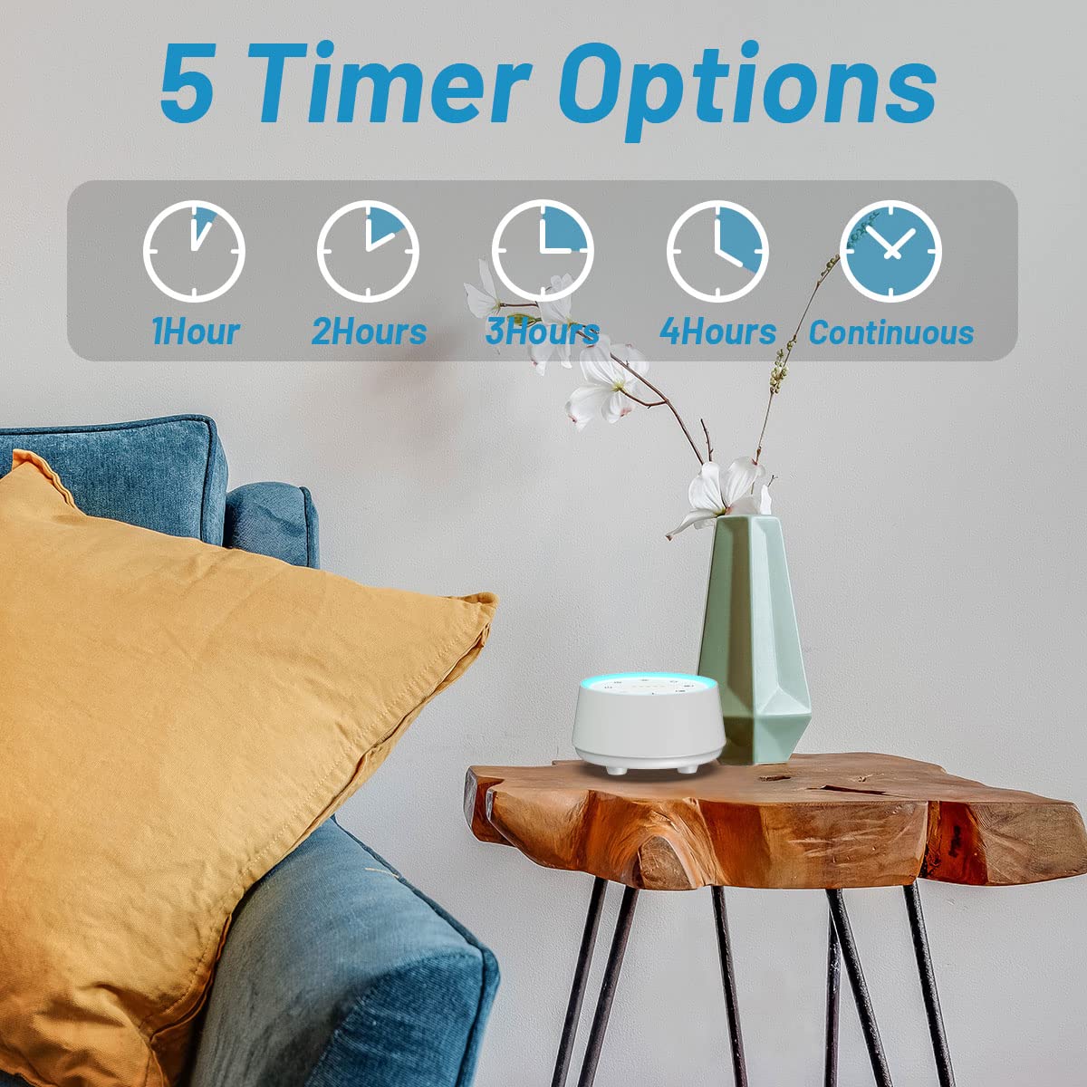 EasyHome Sleep Sound Machine White Noise Machines with 30 Soothing Sounds 12 Adjustable Night Light 10 Adjustment Brightness 36 Levels of Volume 5 Timers and Memory Function Kid AdultTravel