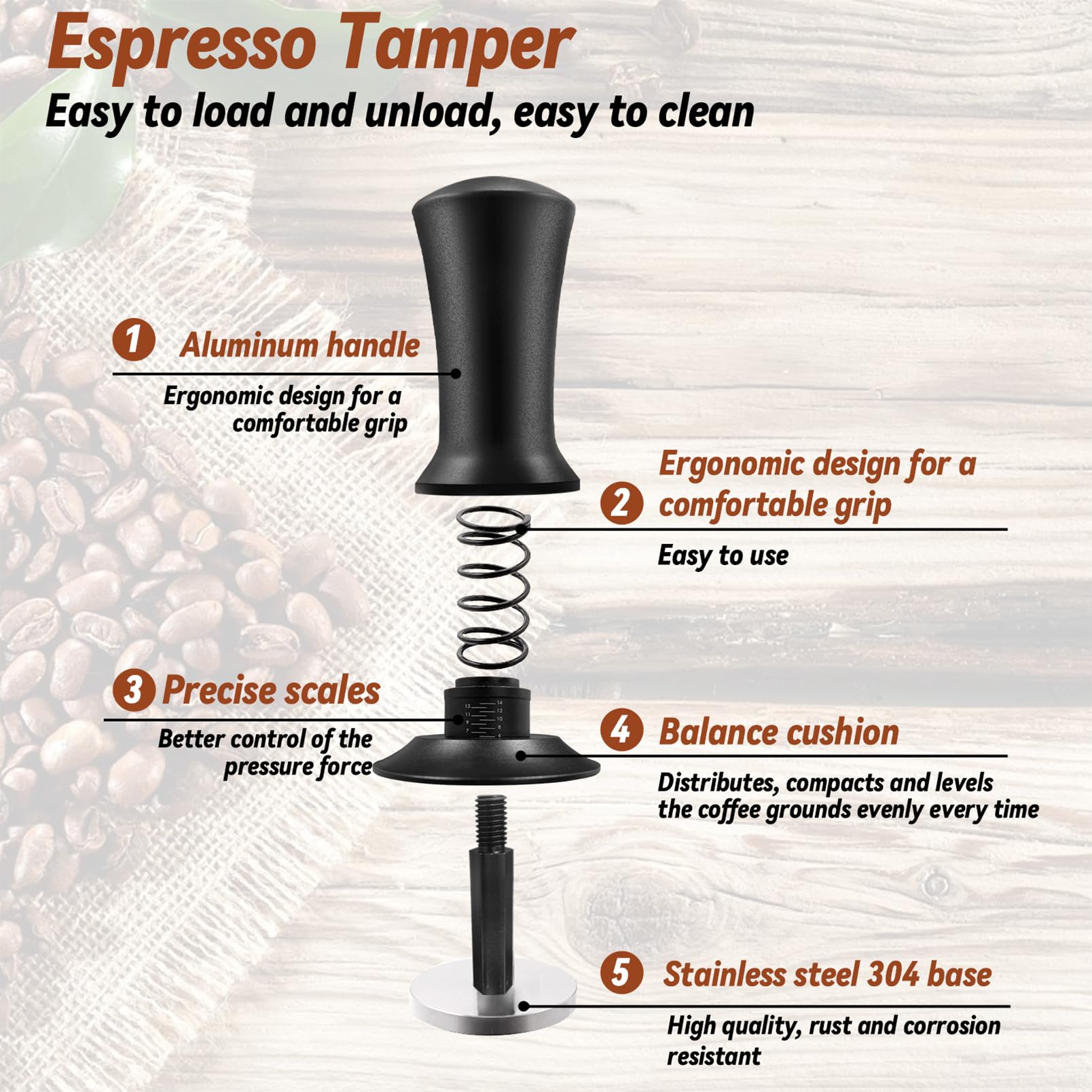 Yeelan 22 Pcs Espresso Accessories, Coffee Espresso Tamper Set, With 51Mm Espresso Tamper, Wdt Tool, Coffee Stirrer, Frothing Pi