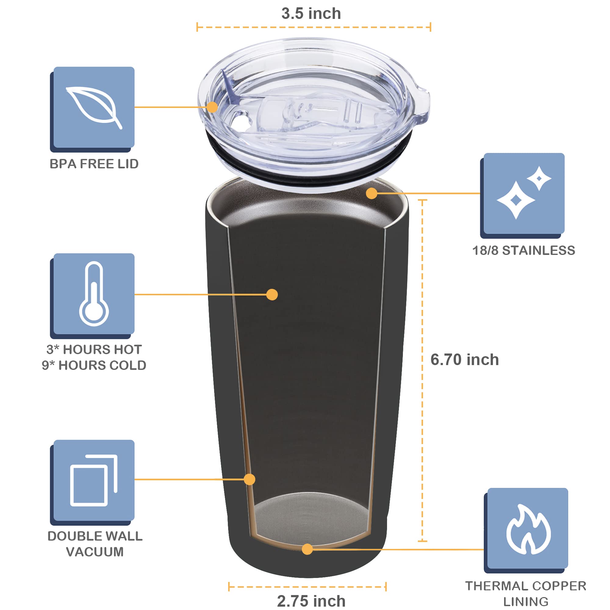 Civago 20Oz Tumbler With Lid And Straw, Stainless Steel Vacuum Insulated Coffee Tumbler Cup, Double Wall Powder Coated Leak-Proo