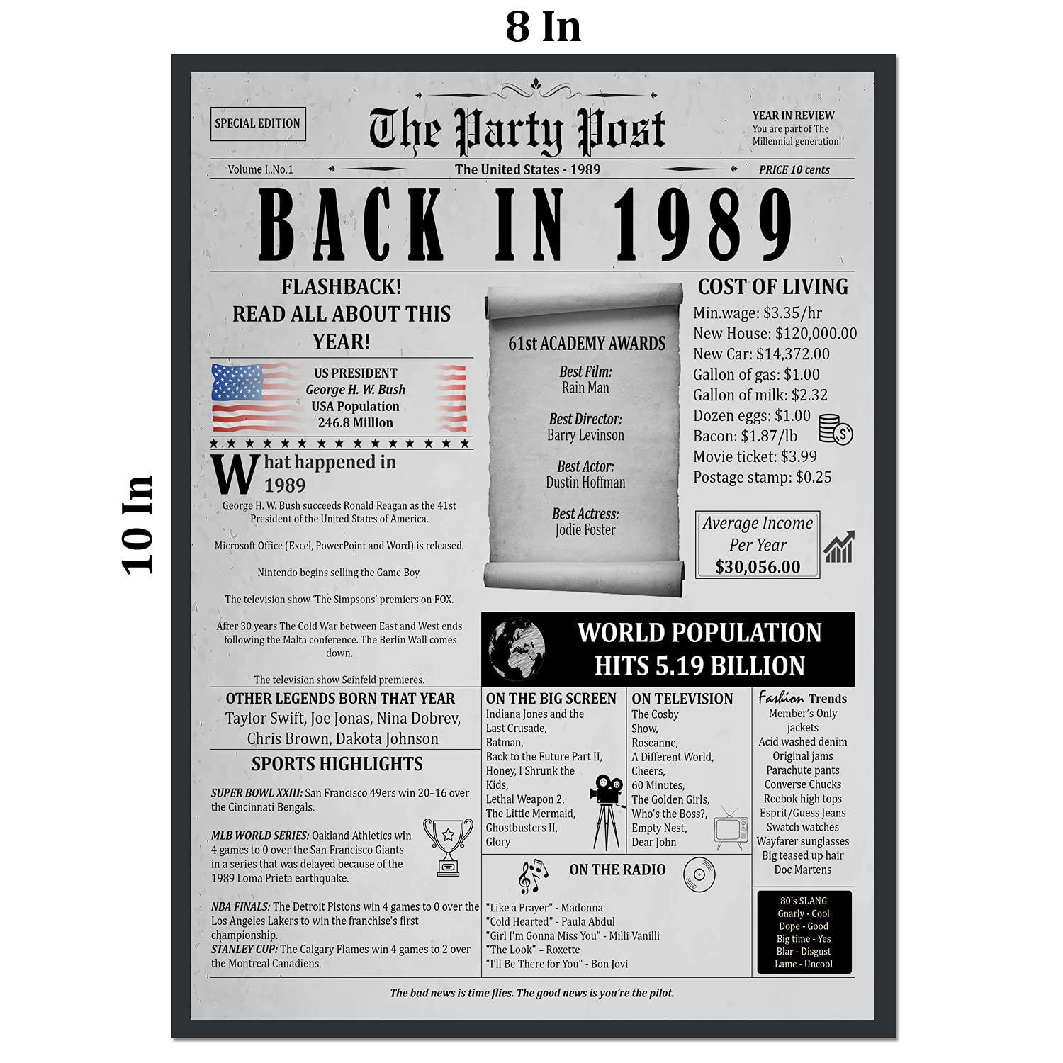 36Th Birthday Poster 8 X 10 Party Sign - Born 36 Years Ago Table Party Supplies. Back In 1989 Home Decor Bday Card. Wedding Anni