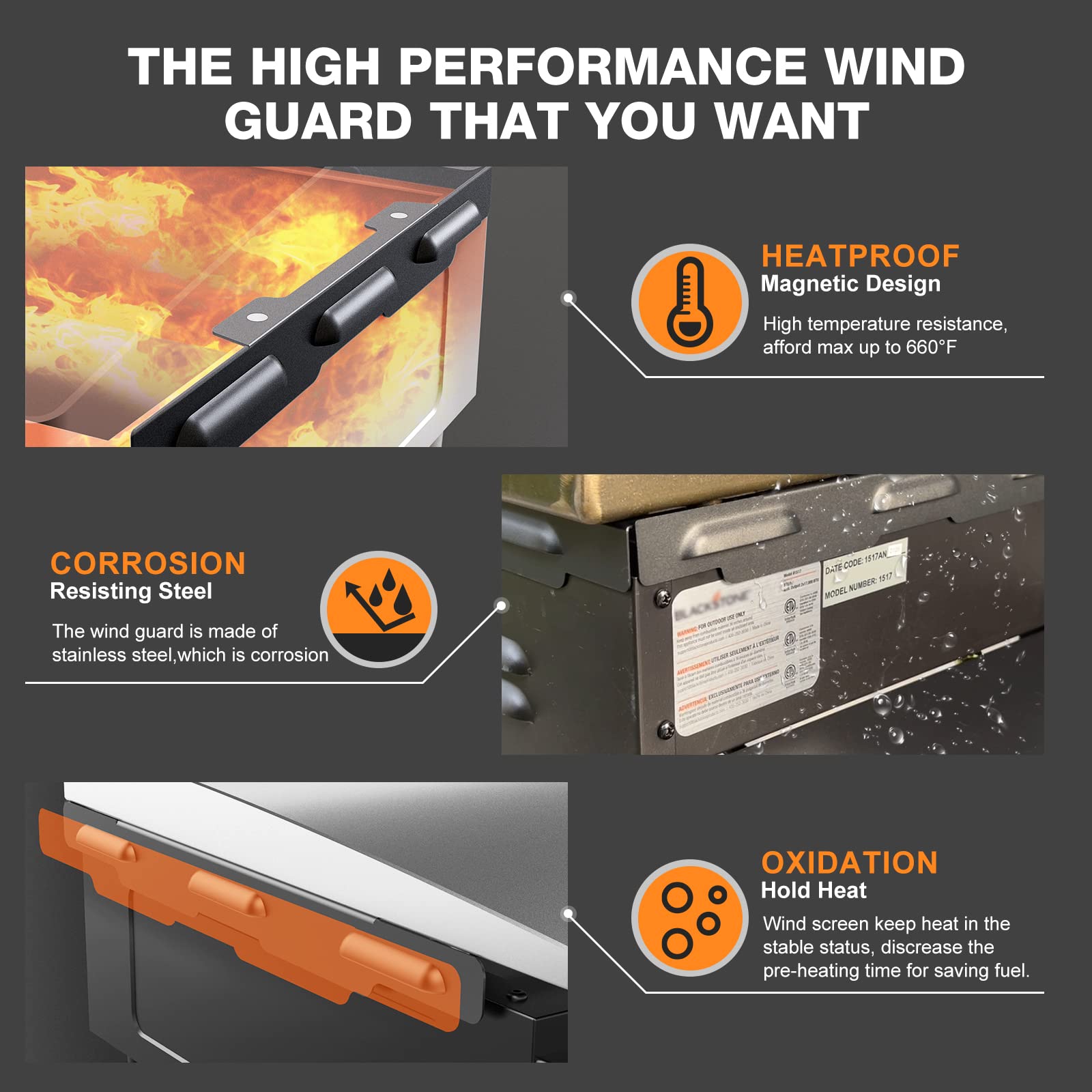 Upgradad Wind Guard For Blackstone 28 Inch Griddle,Blackstone Griddle Accessories Magnetic Stainless Steel For Blackstone Grill,