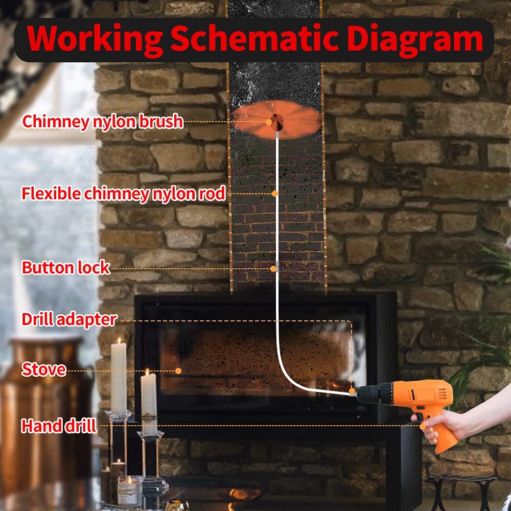 Morinoli 33 Feet Chimney Sweep Kit  Chrome Button Locking System  Chimney Cleaning Kit  Chimney Brush  Chimney Cleaning Tool  Chimney Cleaning System with 10 Flexible Chimney Rods
