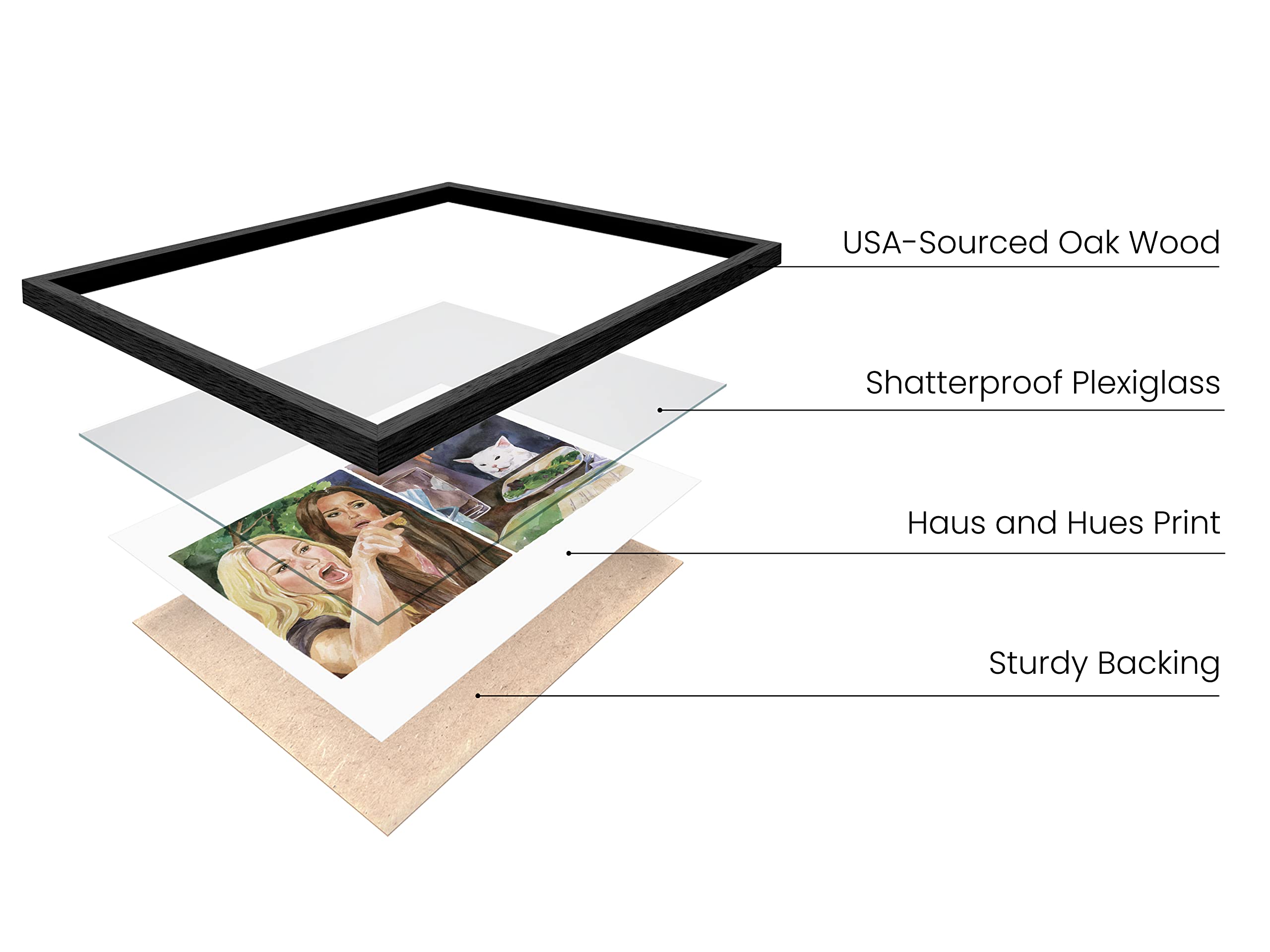 Haus And Hues Framed Meme Wall Art - Cat Meme Canvas Wall Art Funny Wall Decor, Cool Room Decor For Guys, Funny Meme Sign, Super