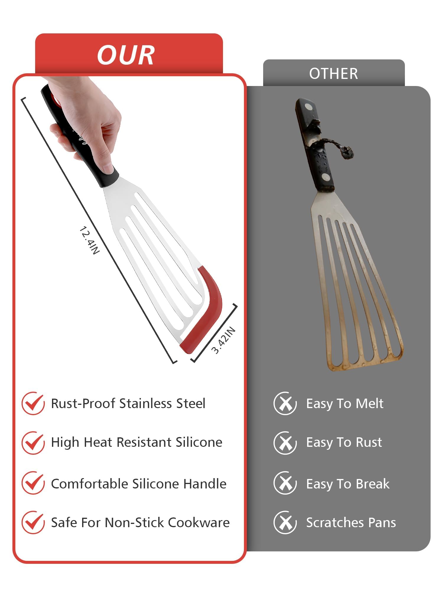 Lx Fish Spatula Fish Turner Spatula For Fish Metal Spatula, Silicone Fish Turner, Fish Flipper - Ideal For Grilling And Omelette