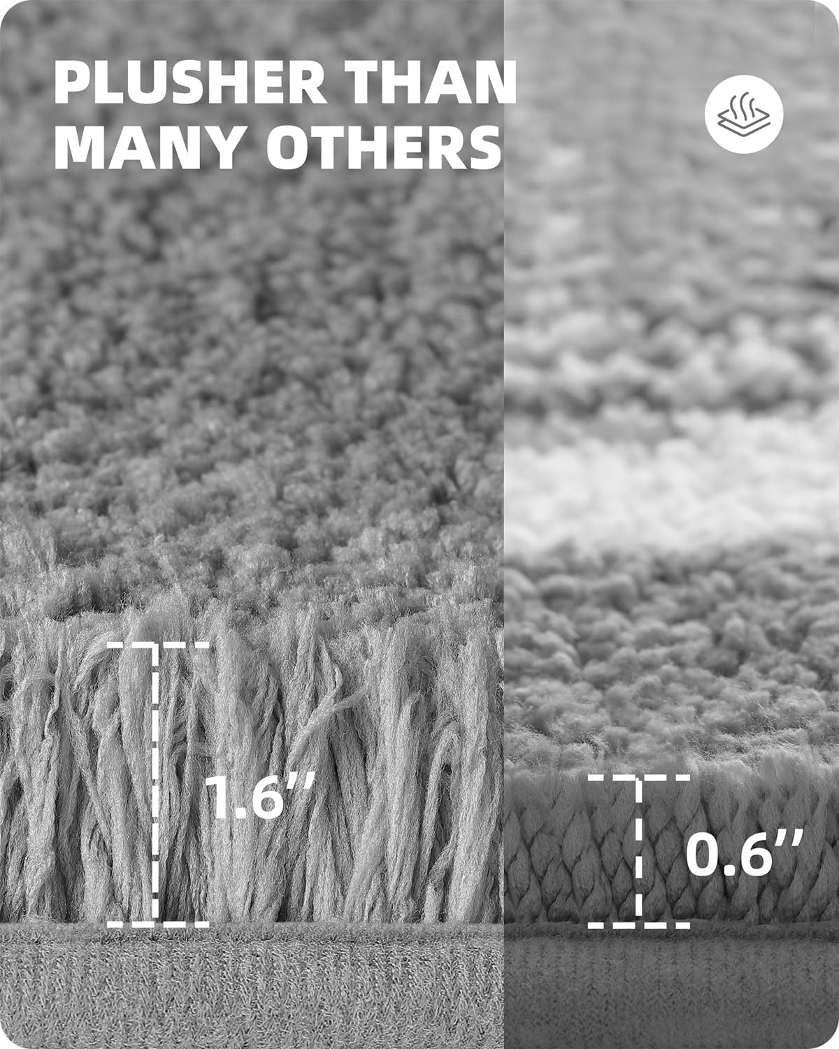 Color&Geometry Light Gray Bathroom Rugs 16   X24   , Small- Upgrade Your Bathroom With Soft Thick Light Grey Bath Mat- Non Slip,