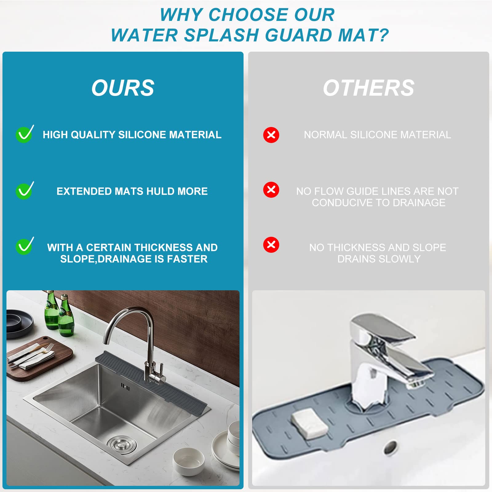 30 Inch Kitchen Sink Splash Guard, Silicone Faucet Splash Guard, Large Size Silicone Sink Mat For Kitchen Bathroom, Faucet Handl
