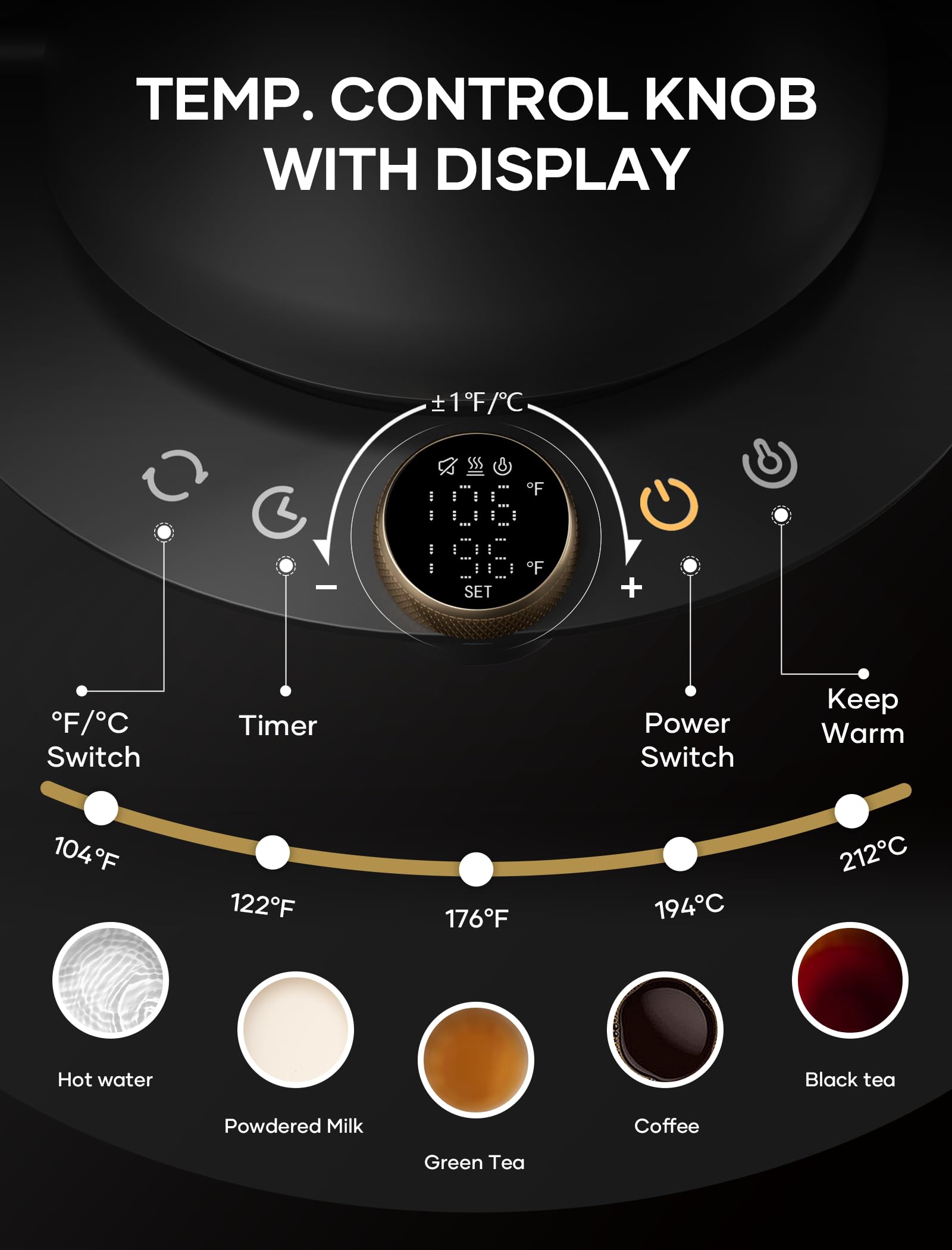 Cocinare Electric Gooseneck Kettle With Temperature Control, Pour Over Coffee & Tea, 1200W For 180-Sec Quick Boil Time, Stainles