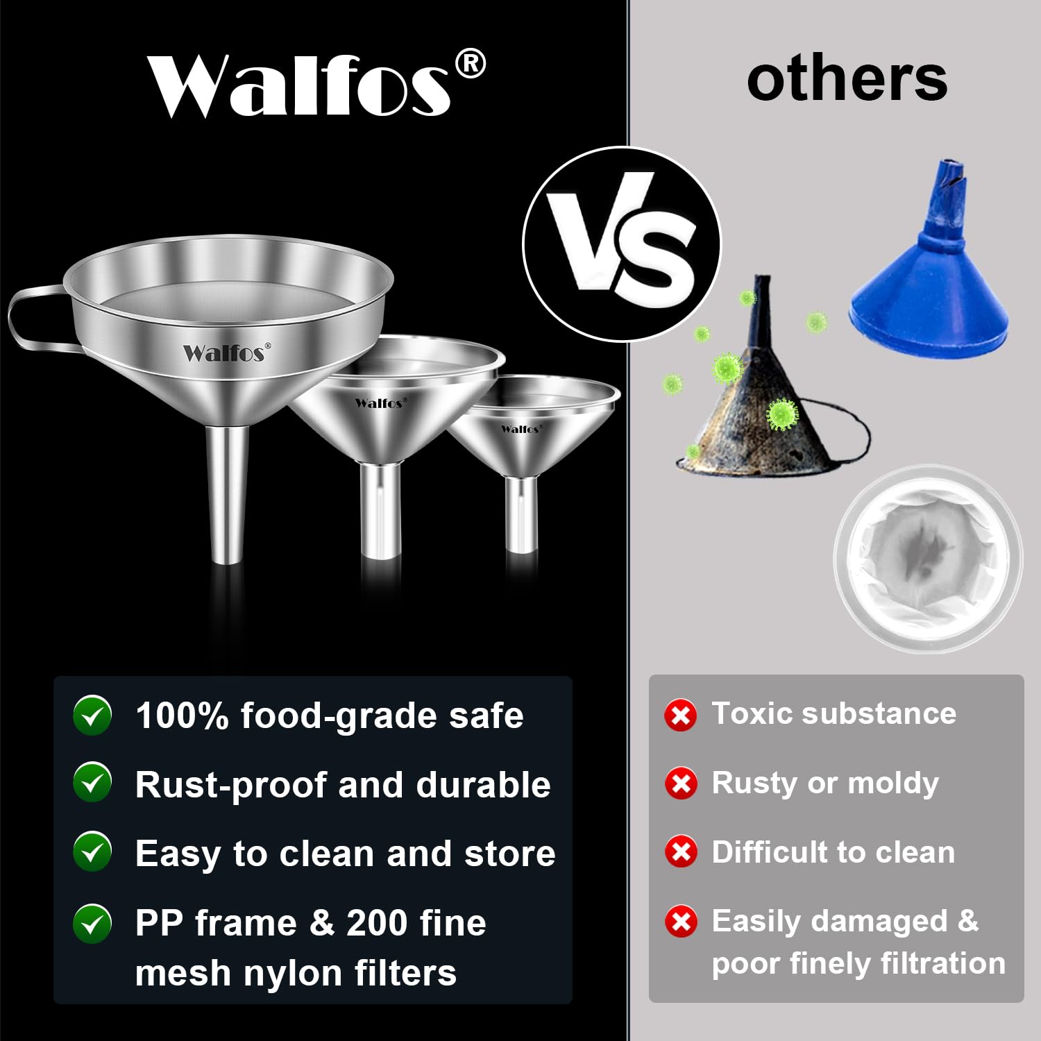 Stainless Steel Funnel, Walfos 3 Different Sizes Of Kitchen Funnels With 2 Removable Strainer & 1Pcs Cleaning Brush, For Transfe