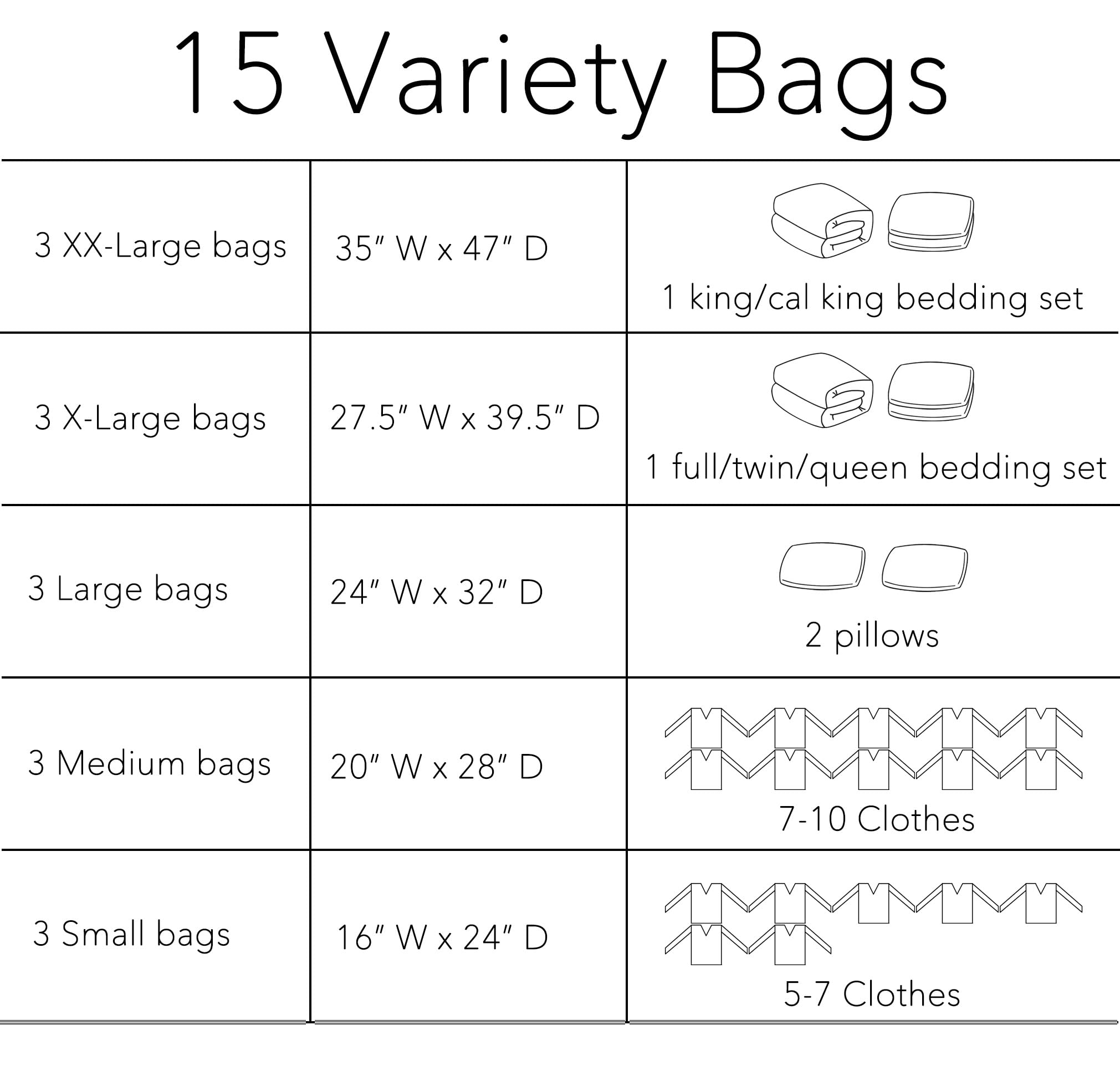 SpaceAid Vacuum Storage Bags  Space Saver Sealer Compression Bags for Comforters  Blankets  Pillows  Bedding  Clothes (3 XX-Large  3 X-Large  3 Large  3 Medium  3 Small)  (Variety 15 Pack)