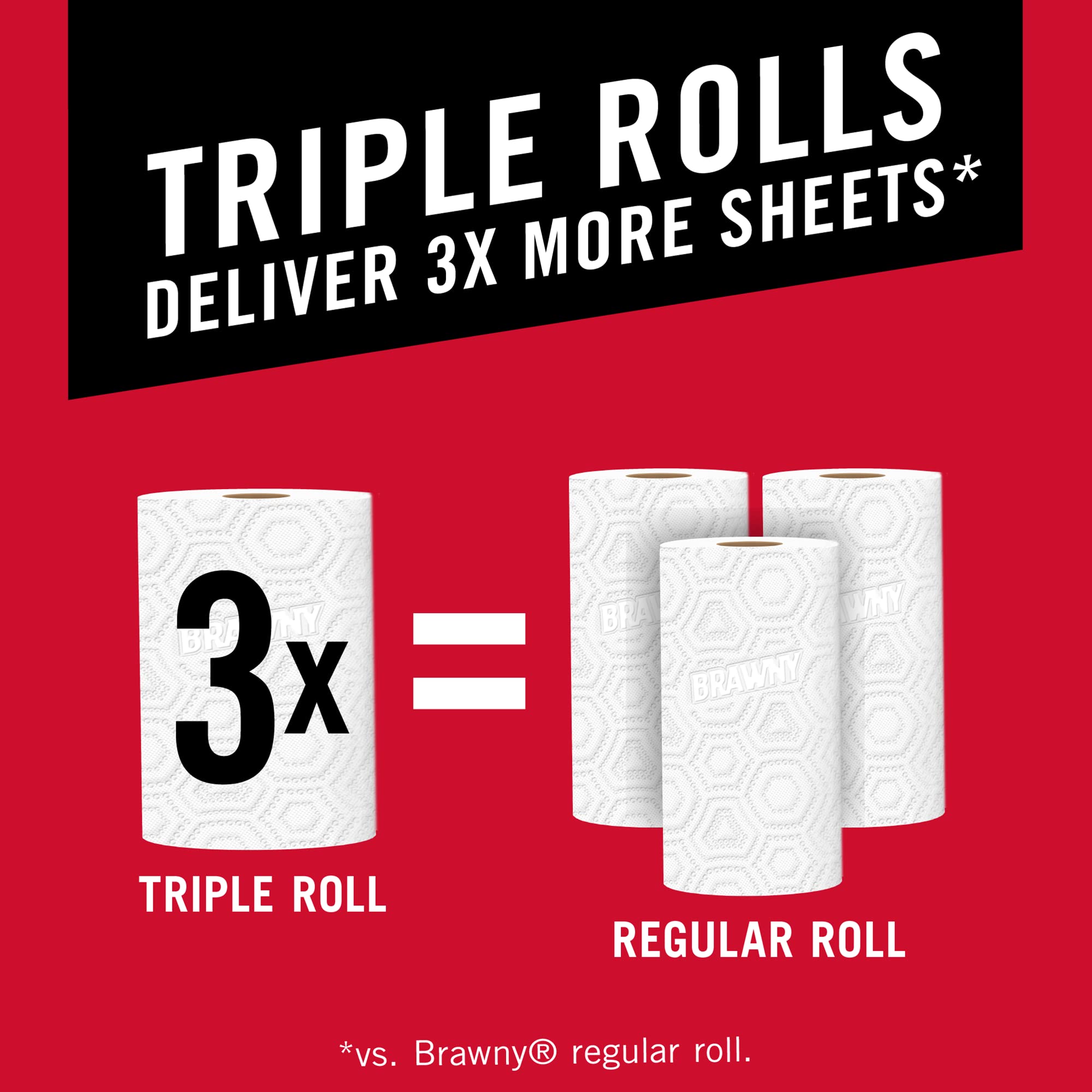 Brawny Tear-A-Square Paper Towels, 6 Triple Rolls = 18 Regular Rolls