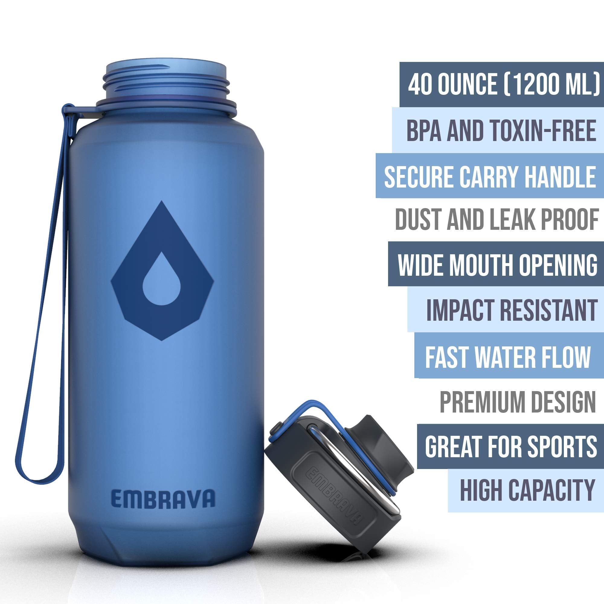 Embrava 40oz Water Bottle - Large with Travel Carry Ring - Wide Leak Proof Drink Spout - Heavy-Duty  BPA & BPS Free Tritan Plastic - Best for Sports  Hiking  Gym  Men & Women