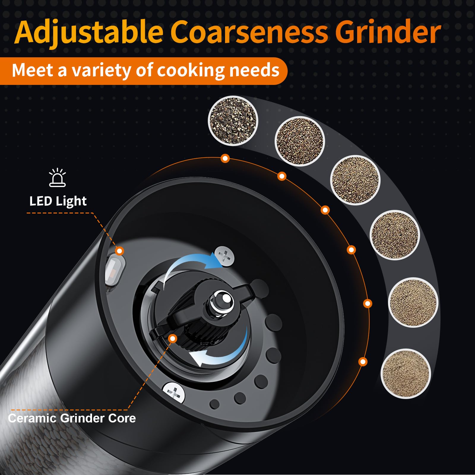 2Pack Electric Salt And Pepper Grinder Set Usb Rechargeable With Warm Led Light, Adjustable Coarseness Lidaop Large Capacity Aut