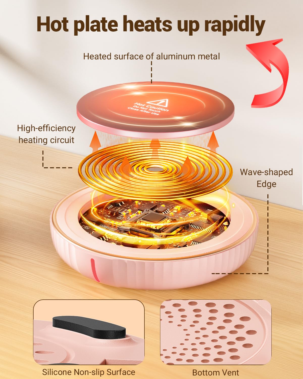 House Gem Large Candle Warmer Plate,Cup Warmer For Desk - Electric Coffee Mug Warmer,Wax Candle Warmer,Candle Jar Warmer,Ideal G