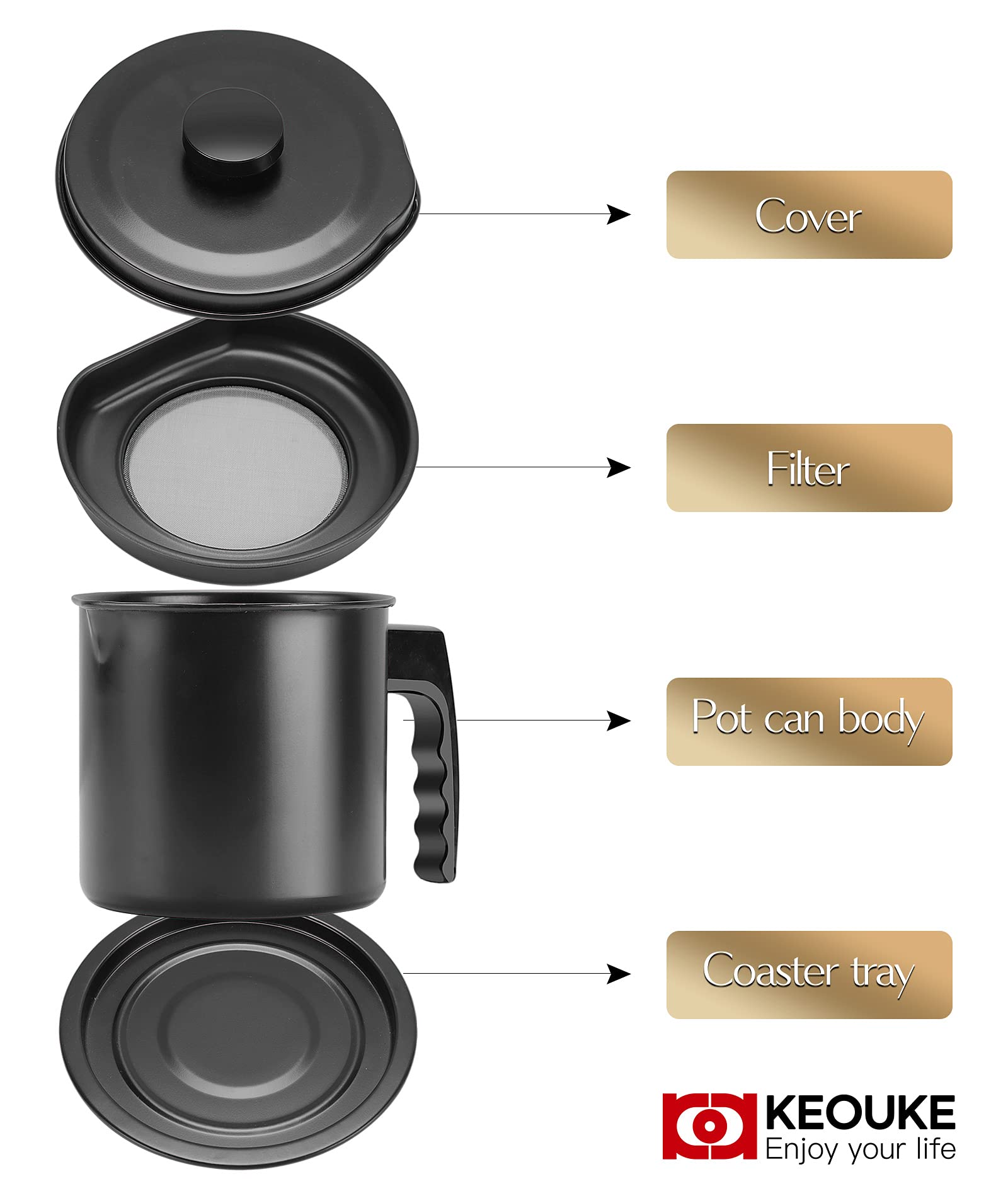 Keouke Bacon Grease Container With Strainer - 1.3L / 5.2 Cups Oil Storage Holder Can For Cooking, Frying With Replaceable Cleani