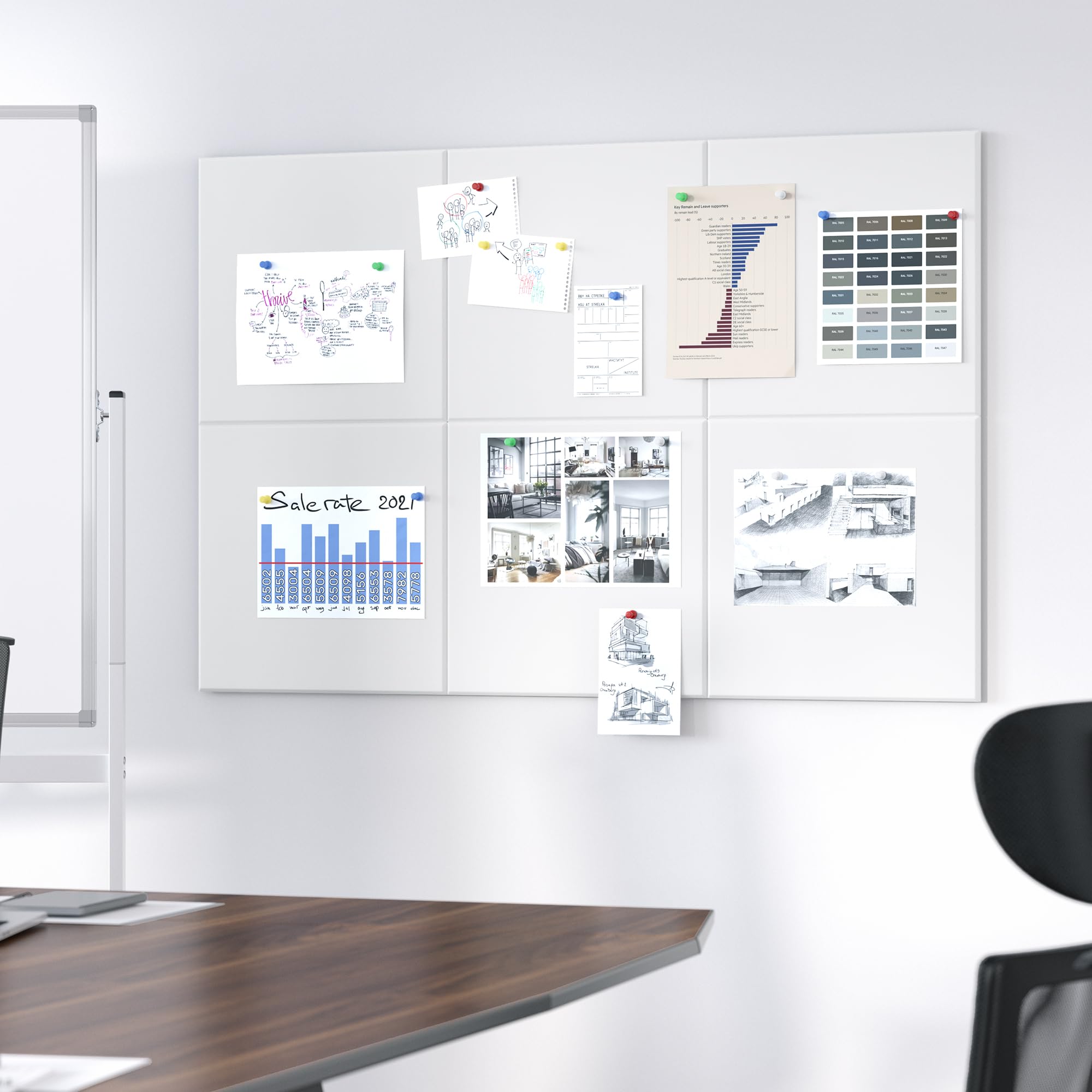 Neatsure Large Cork Board for Wall, 36 x 24 White Bulletin Board with Pushpins, 6 Panels Felt Tiles Tack Push Pin Board for Offi