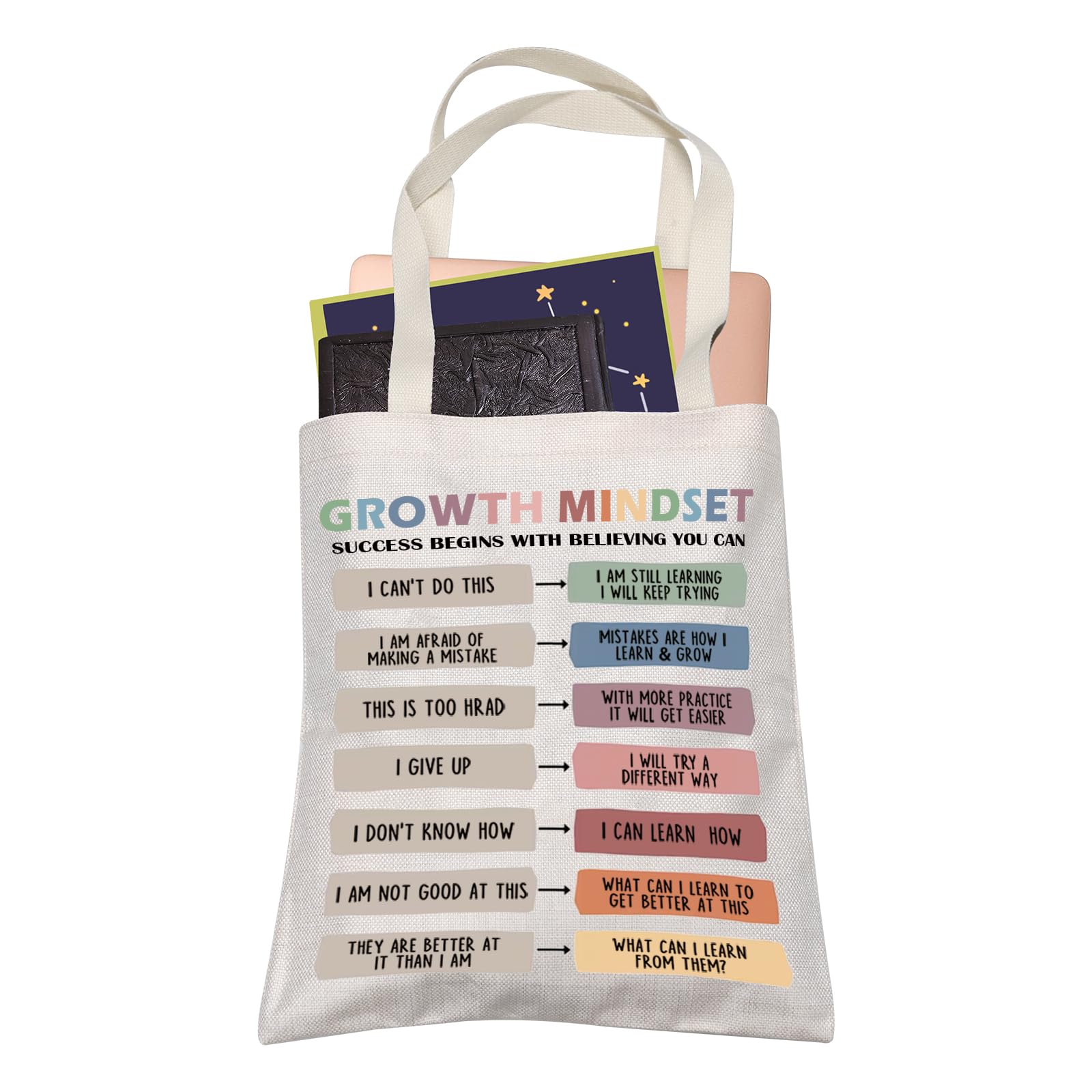 Levlo Mental Health Inspired Gift Growth Mindset Shopping Bag Teacher Educational Christmas Birthday Shoulder Bag (Growth Mindse