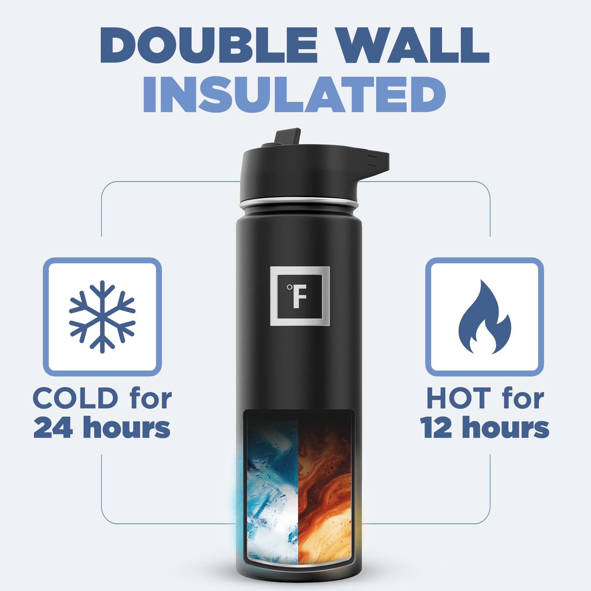 Iron Flask Camping & Hiking Hydration Flask With 3 Lids - Stainless Steel, Double Walled & Vacuum Insulated Water Bottle - Leak