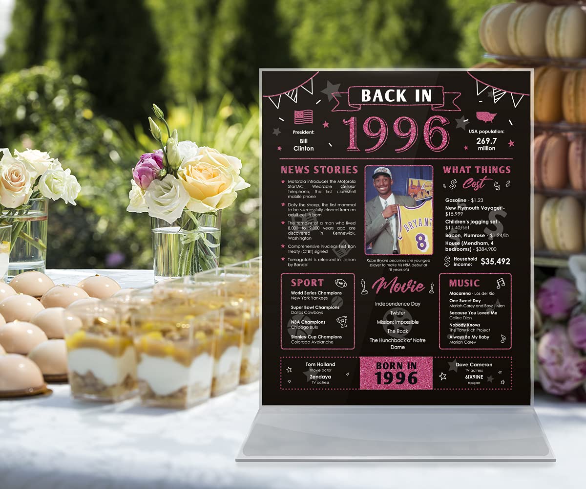 Back in 1996 Birthday Card - Table Centerpiece for 27 Years Old Birthday Party - 27th Birthday Decoration for Her or Him - 27th Birthday Gift for Women or Men - Black and Pink Poster [Unframed 8x10]