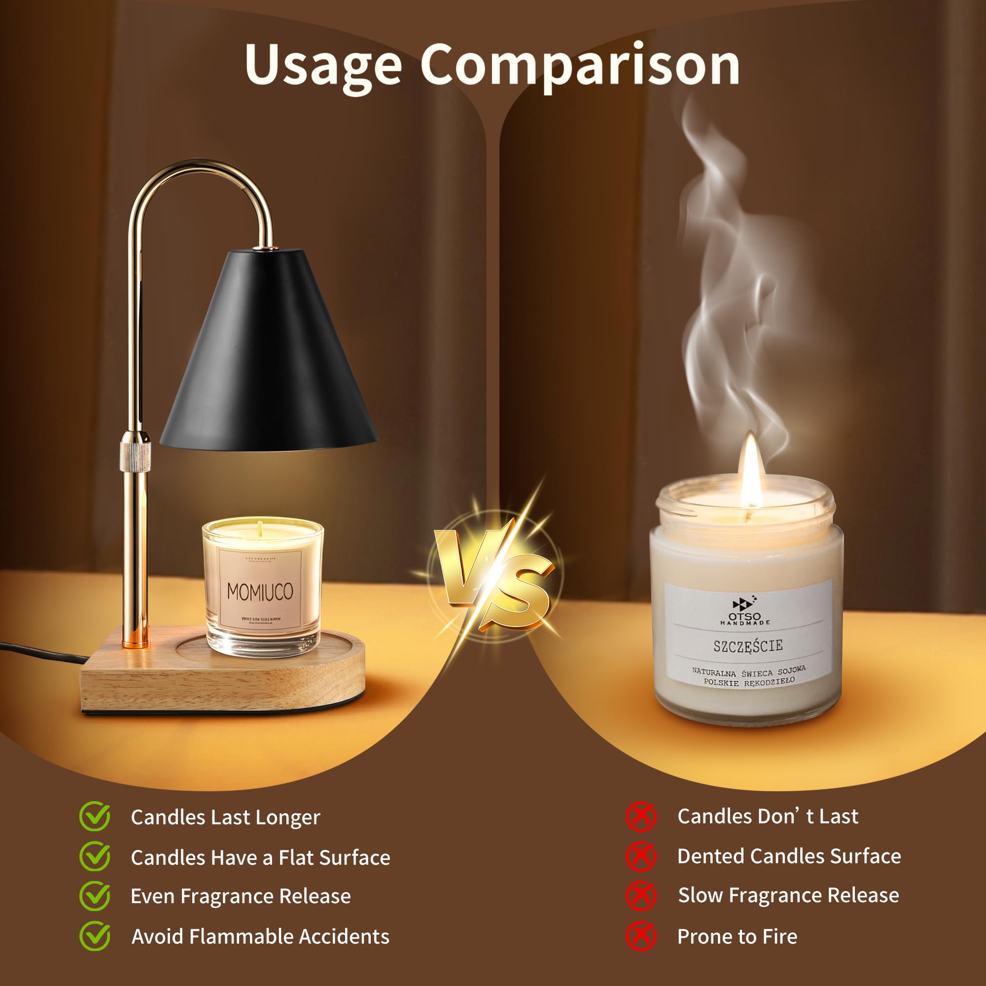 MOMIUCO Candle Warmer Lamp with Timer & Dimmer, Adjustable Height, Black Triangle, Metal, Model MOMIUCO-CL3, Perfect for Home Decor & Gifts