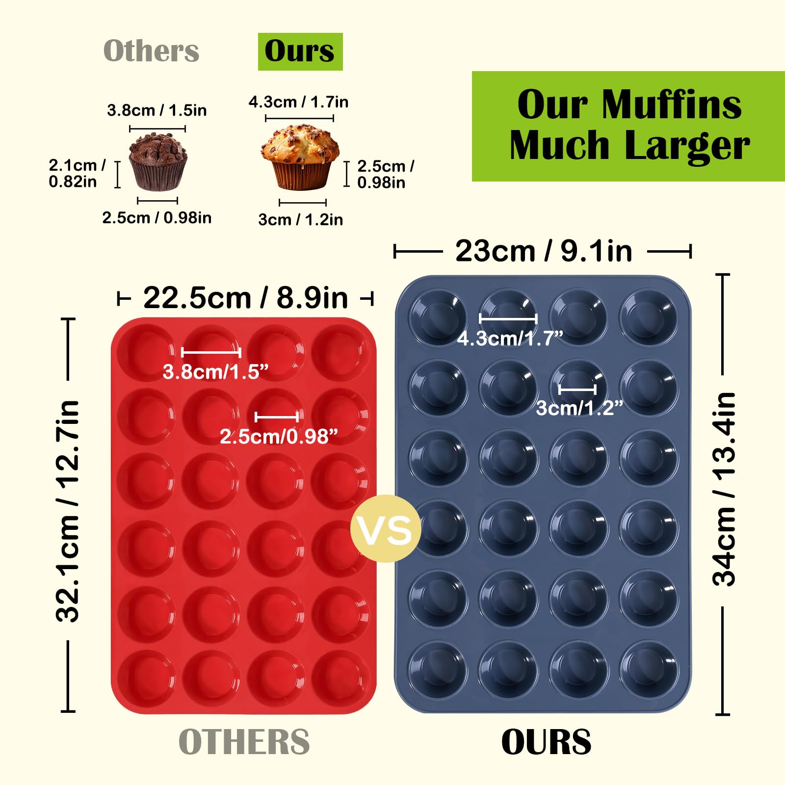 Vnray 2 Pack Mini Silicone Muffin Baking Pan & Cupcake Tray 24 Cups - Nonstick Cake Molds/Tin, Silicon Bakeware, Bpa Free, Dishw