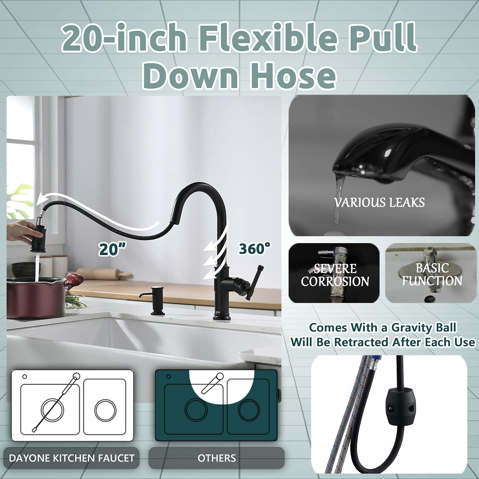 Matte Black Kitchen Faucets With Pull Down Sprayer, Dayone Single Handle Stainless Steel Kitchen Faucet One Hole High Arc Farmho