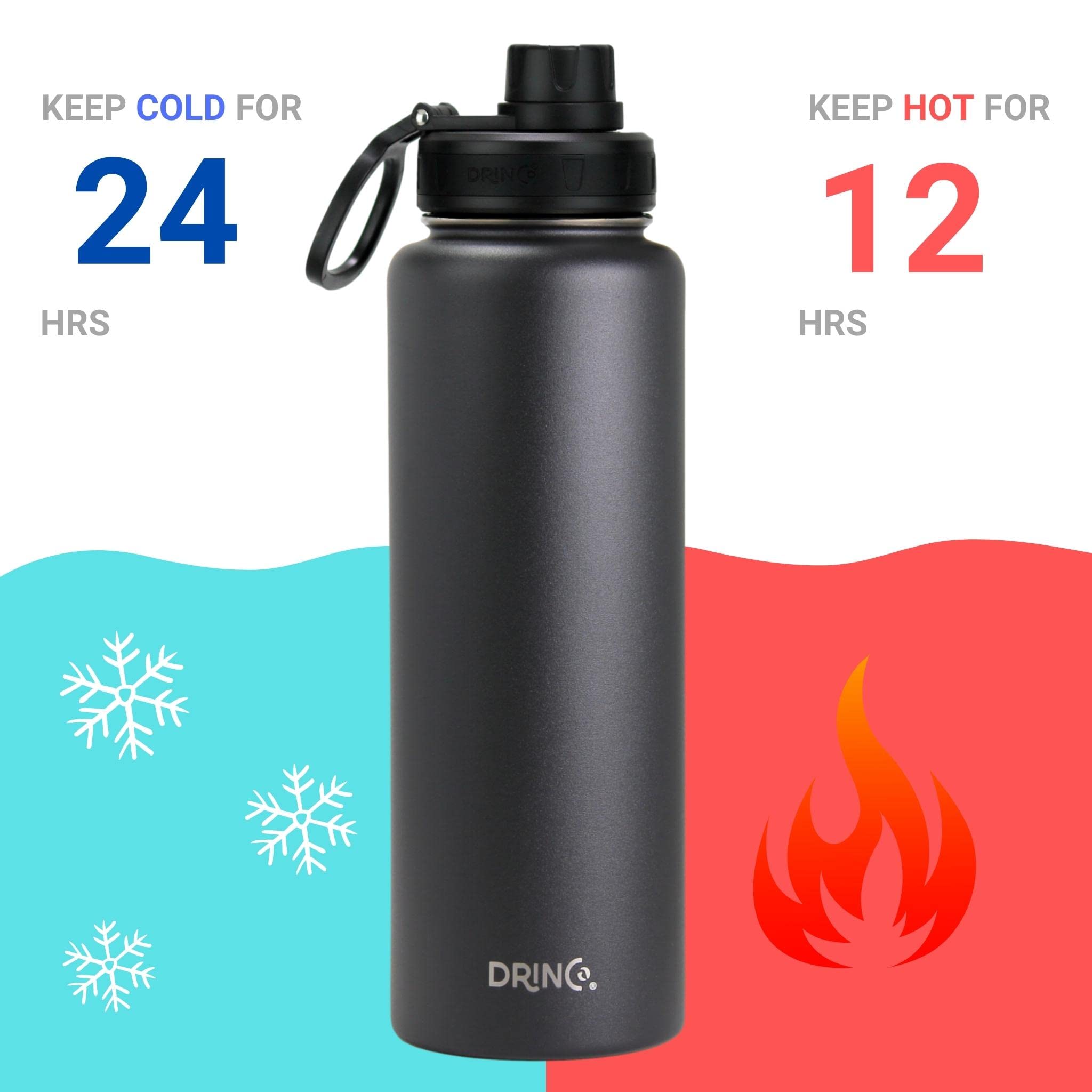 Drinco Stainless Steel Water Bottle Spout Lid Vacuum Insulated Double Wall Water Bottles Wide Mouth (40Oz 32Oz 22Oz 18Oz 14Oz) L
