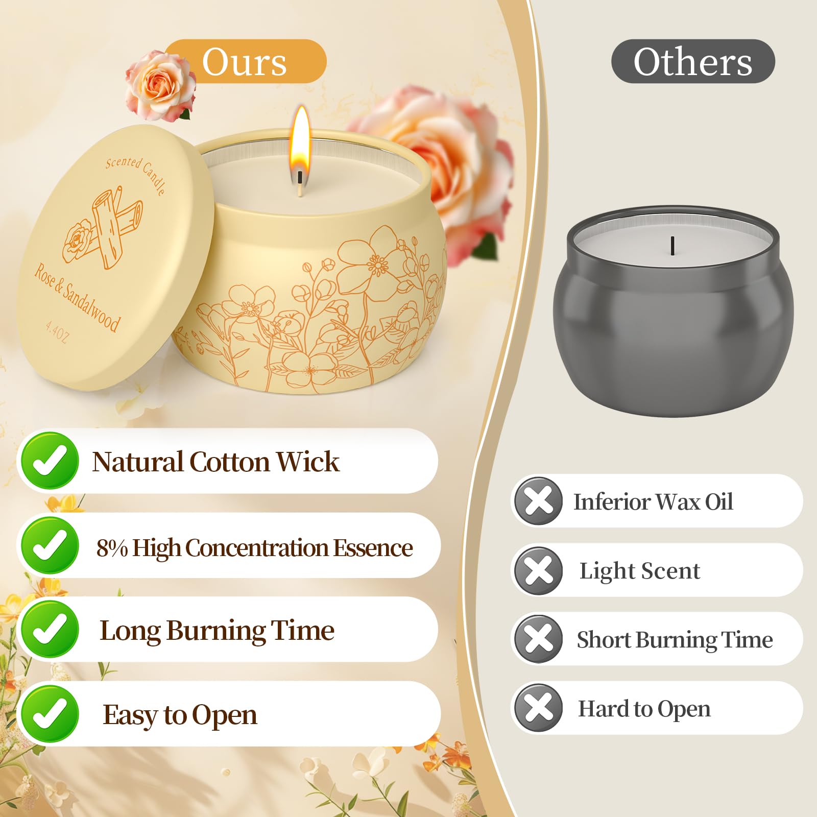 WarmEmbrace Scented Candles for Women, 17.6oz Romantic Candles for Valentine's Day, Candle Set, 120H Burning, Soy Candles for Ho